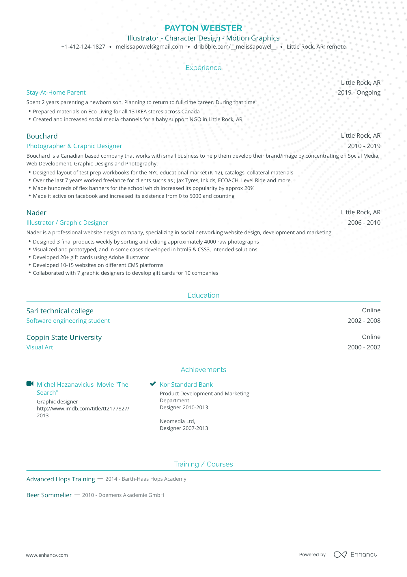 stay at home mom resume summary