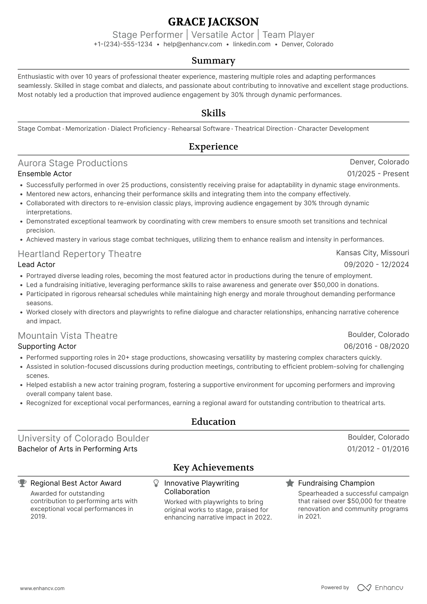 A resume example of a Understudy Actor