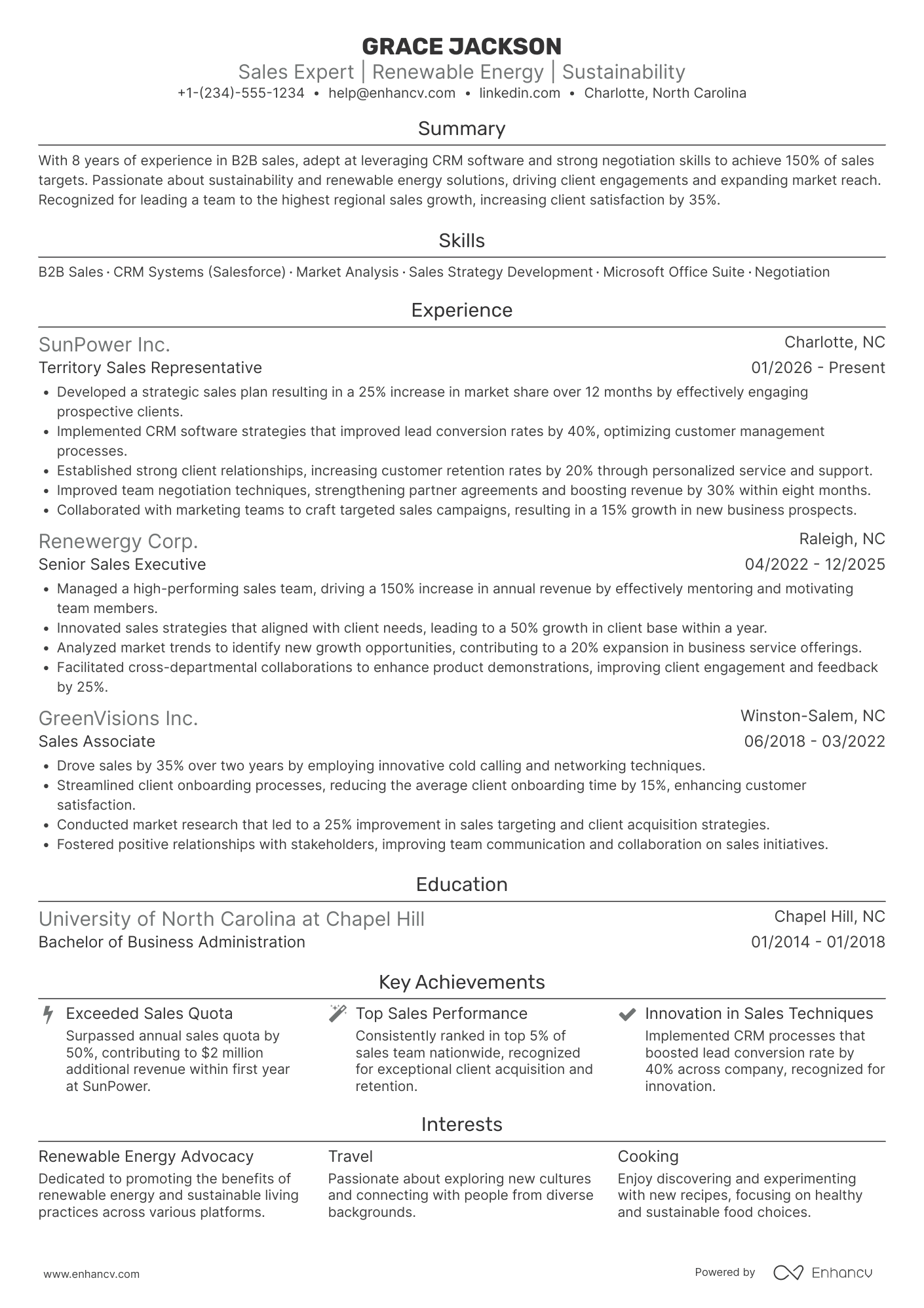 A resume example of a Territory Sales Representative