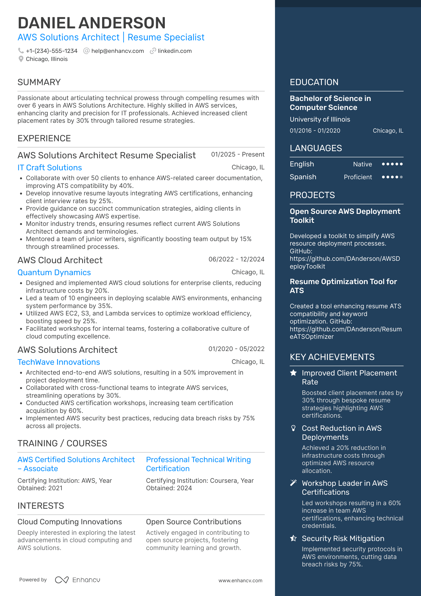 A resume example of a AWS Solutions Architect Resume