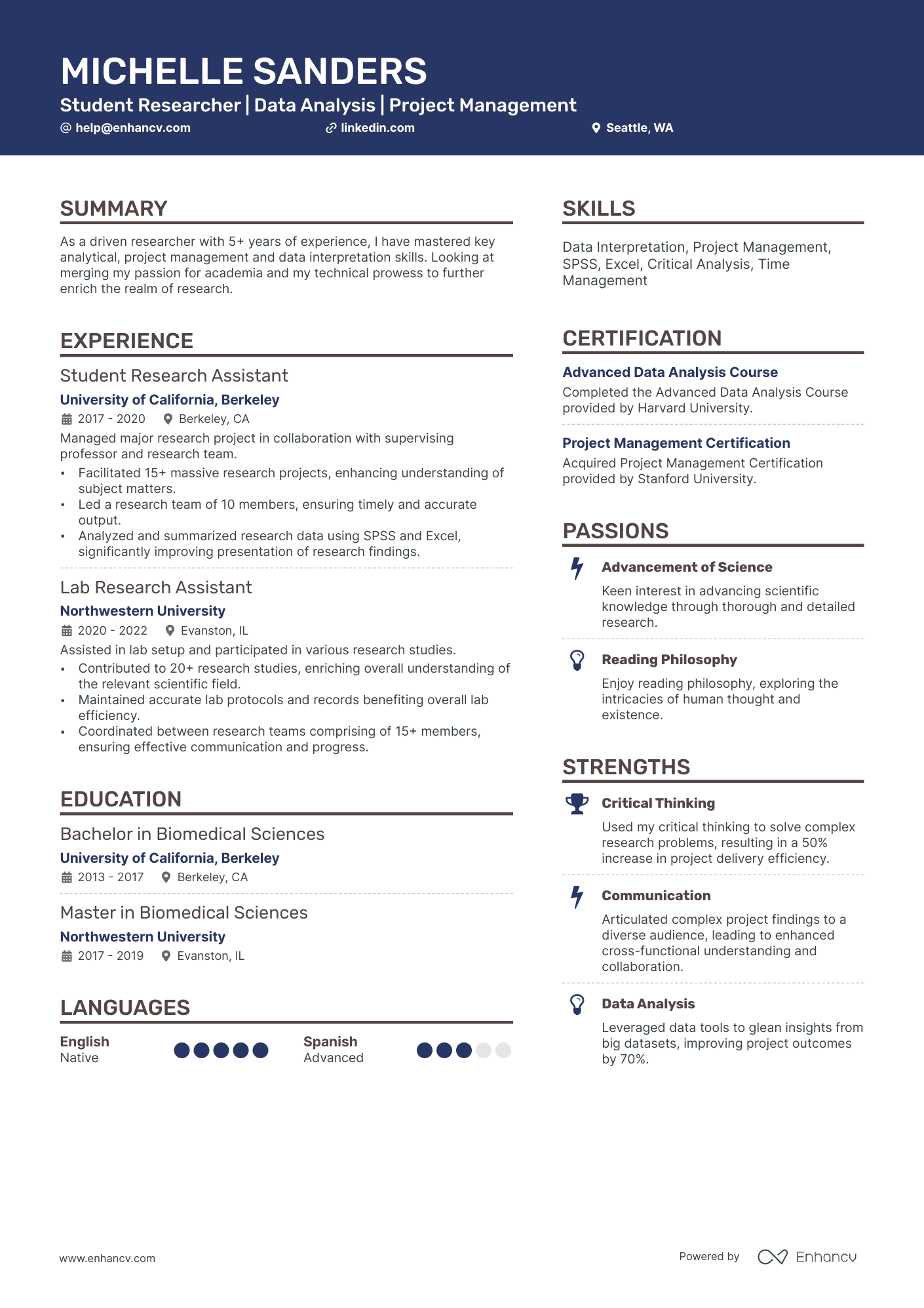 A resume example of a Creative