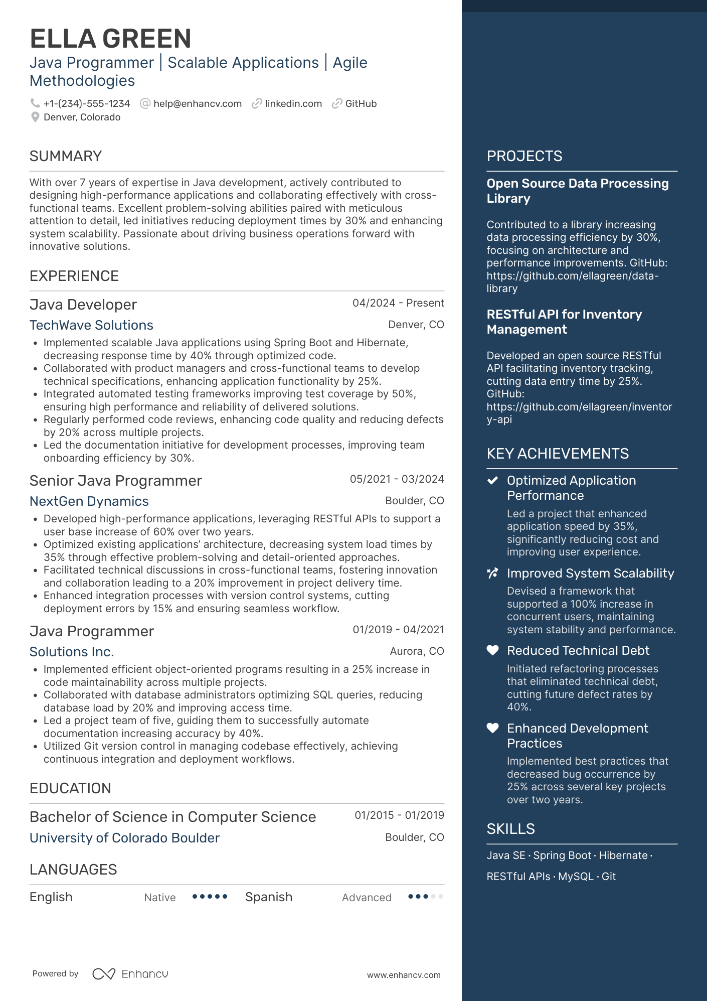 A resume example of a Java Programmer