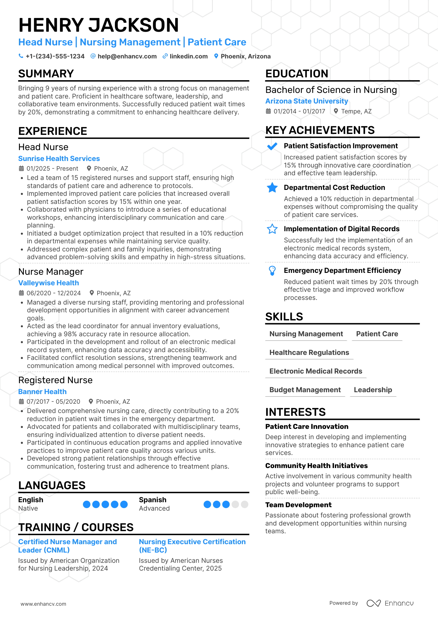 A resume example of a Head Nurse