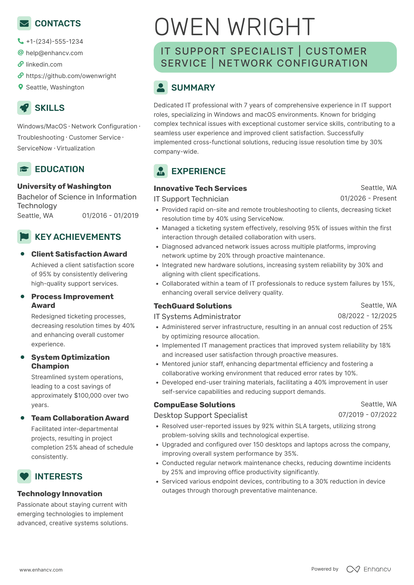 A resume example of a IT Support Technician