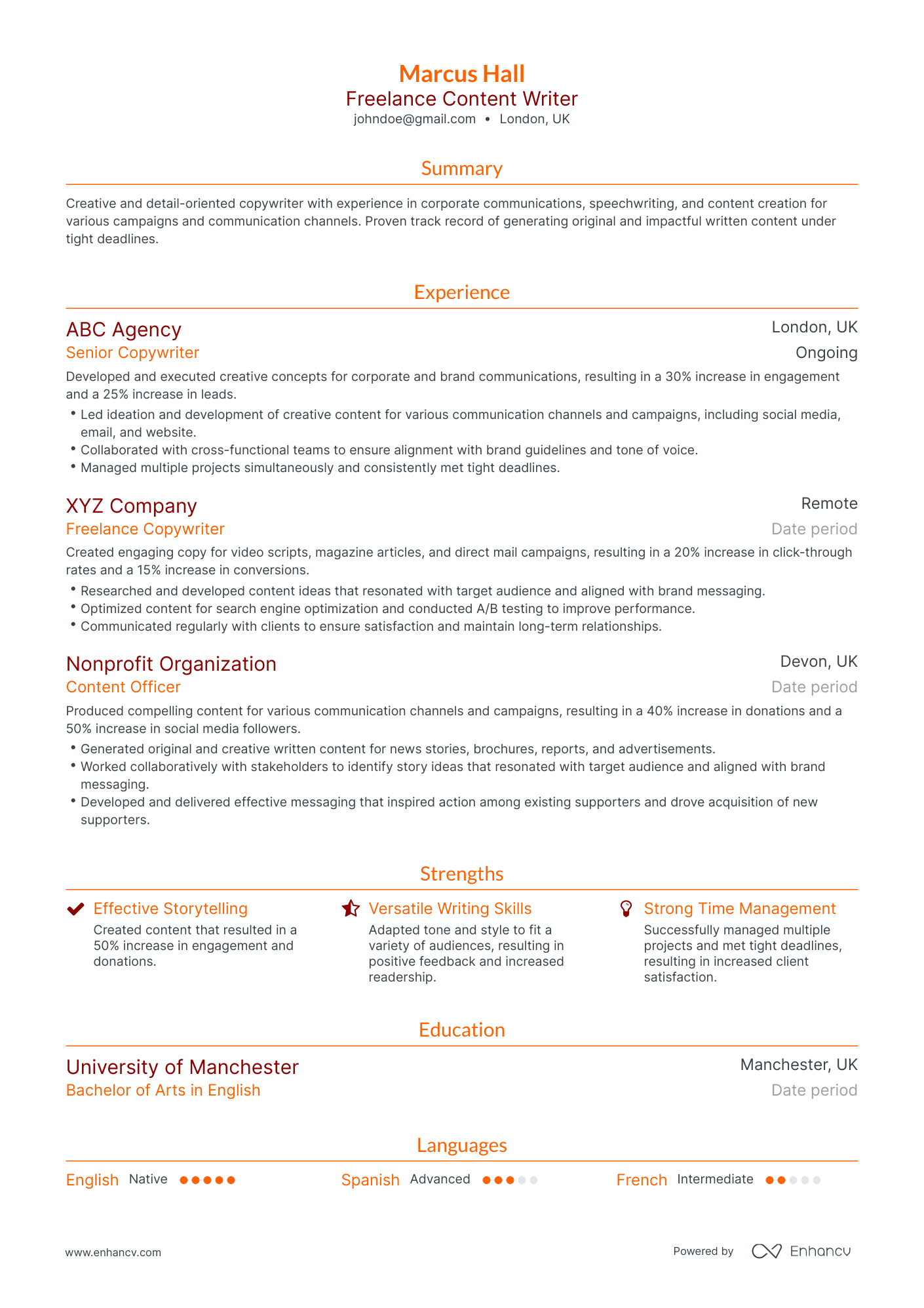 keywords for content writer resume