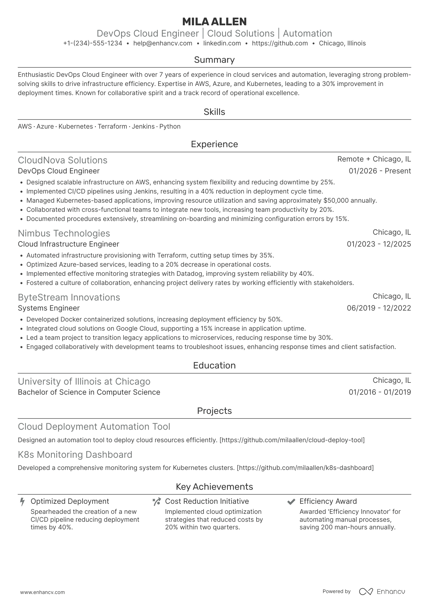 A resume example of a Devops Cloud Engineer
