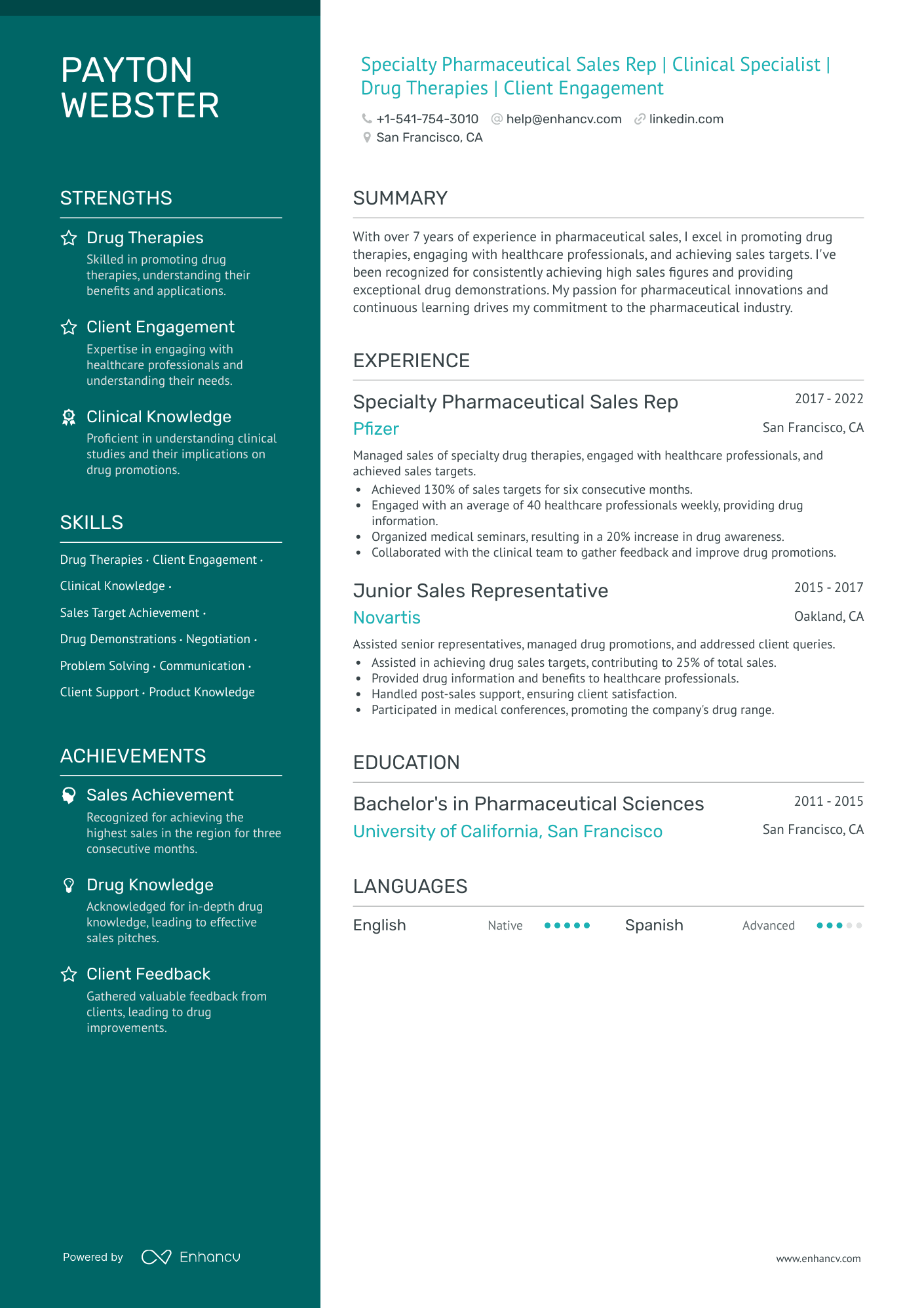Polished Pharmaceutical Sales Rep Resume Template