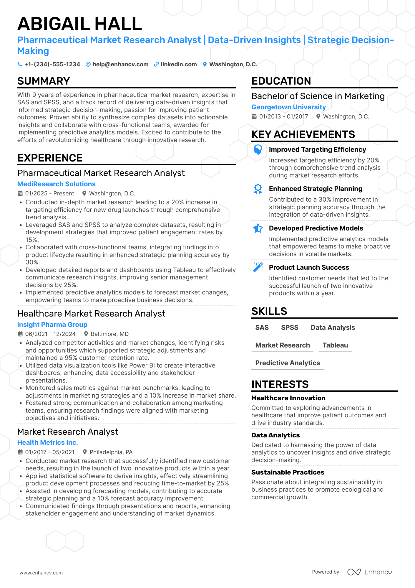 A resume example of a Pharmaceutical Market Research Analyst