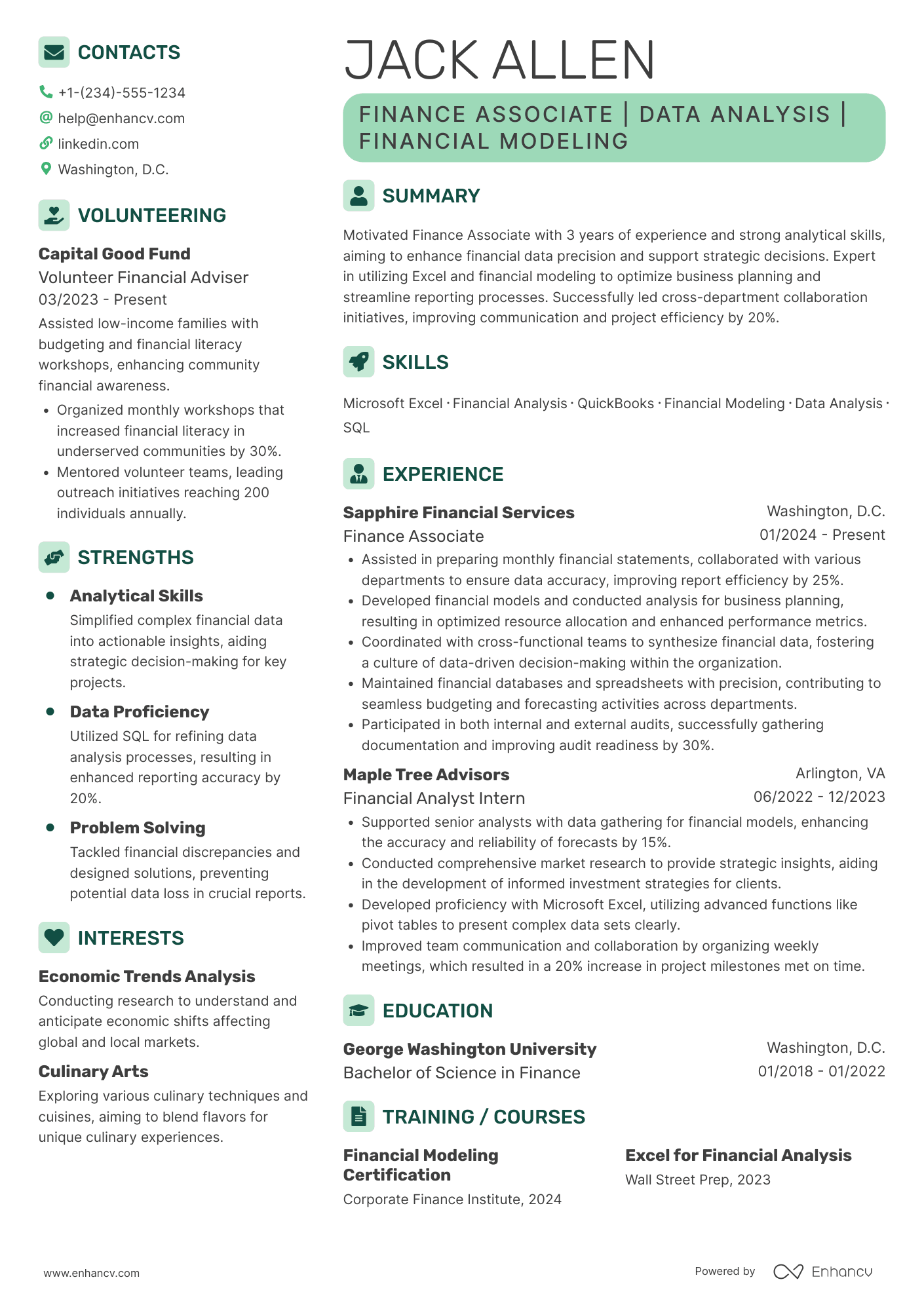 A resume example of a Finance Associate