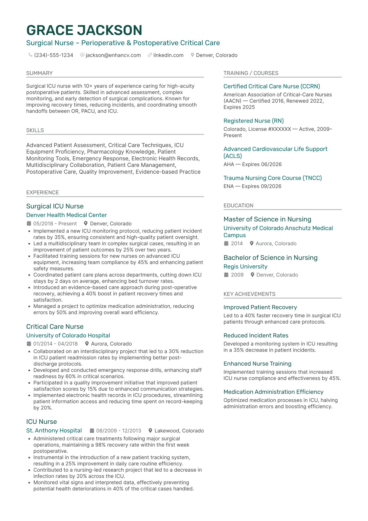 A resume example of a Surgical Nurse