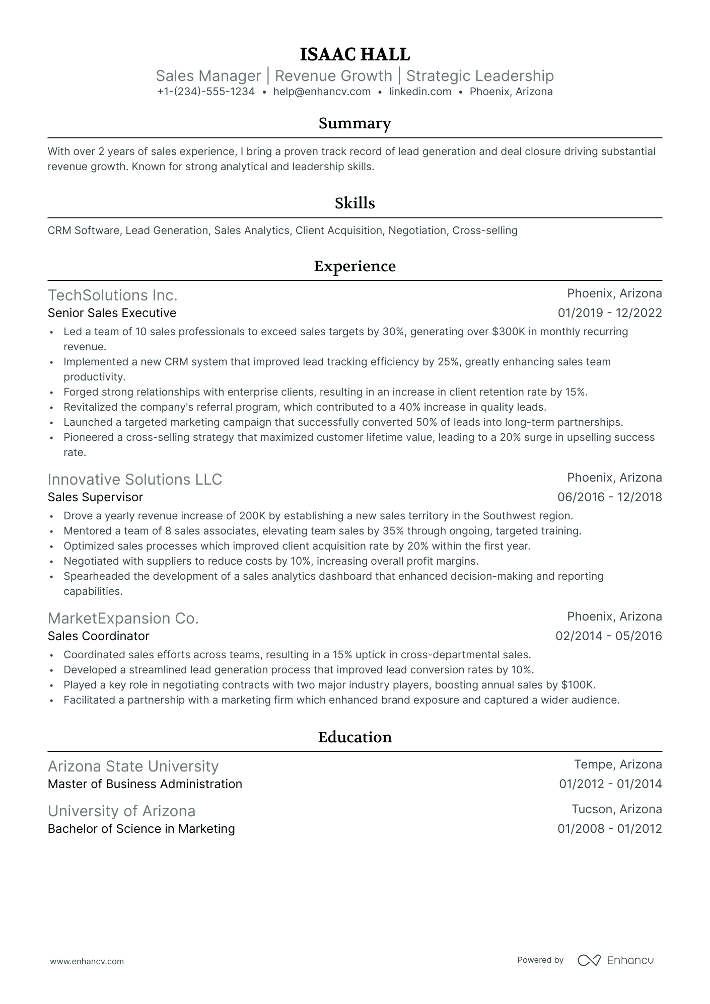 professional resume sample for real estate sales