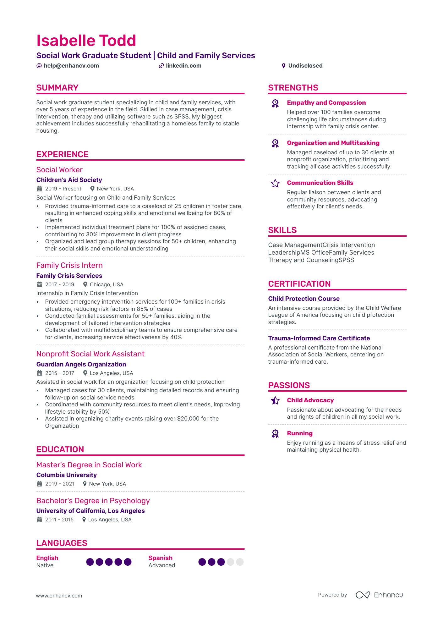social work resume model