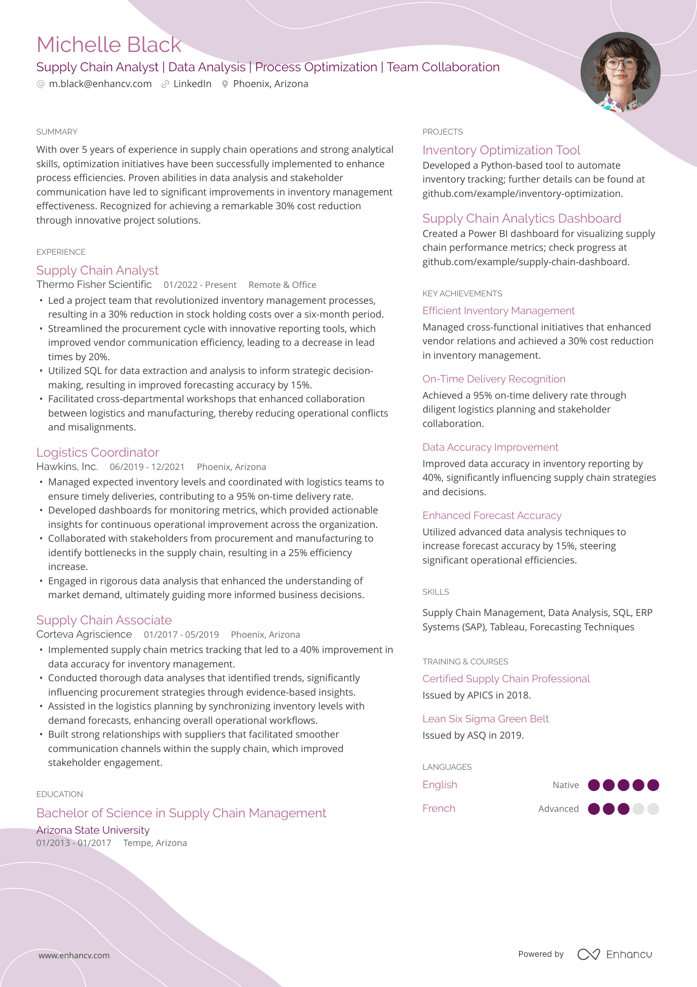 A resume example of a Supply Chain Operations Analyst