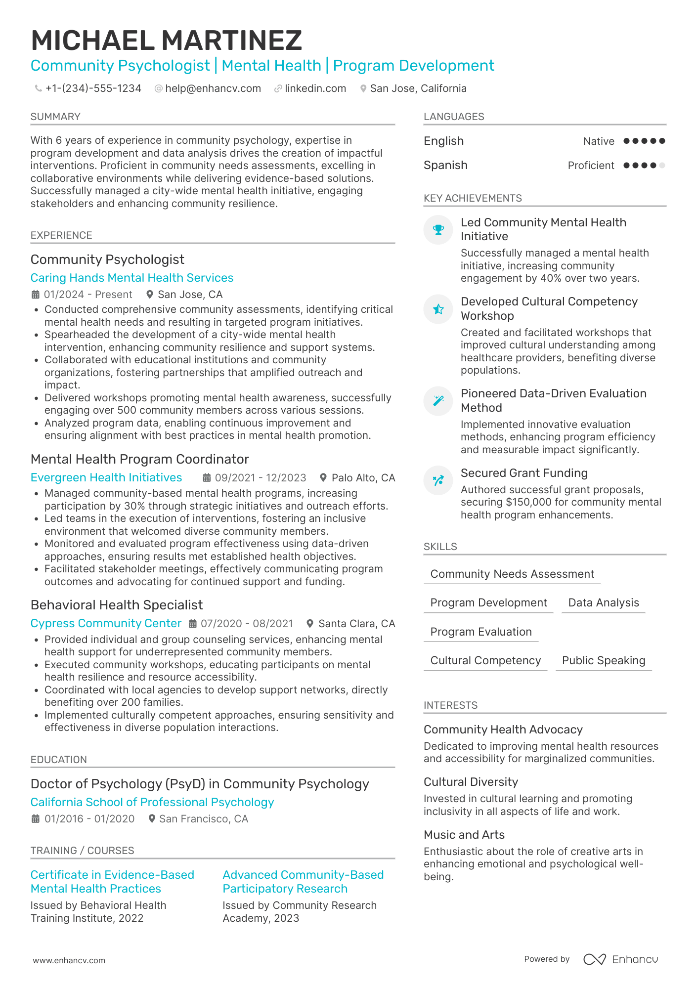 A resume example of a Community Psychologist