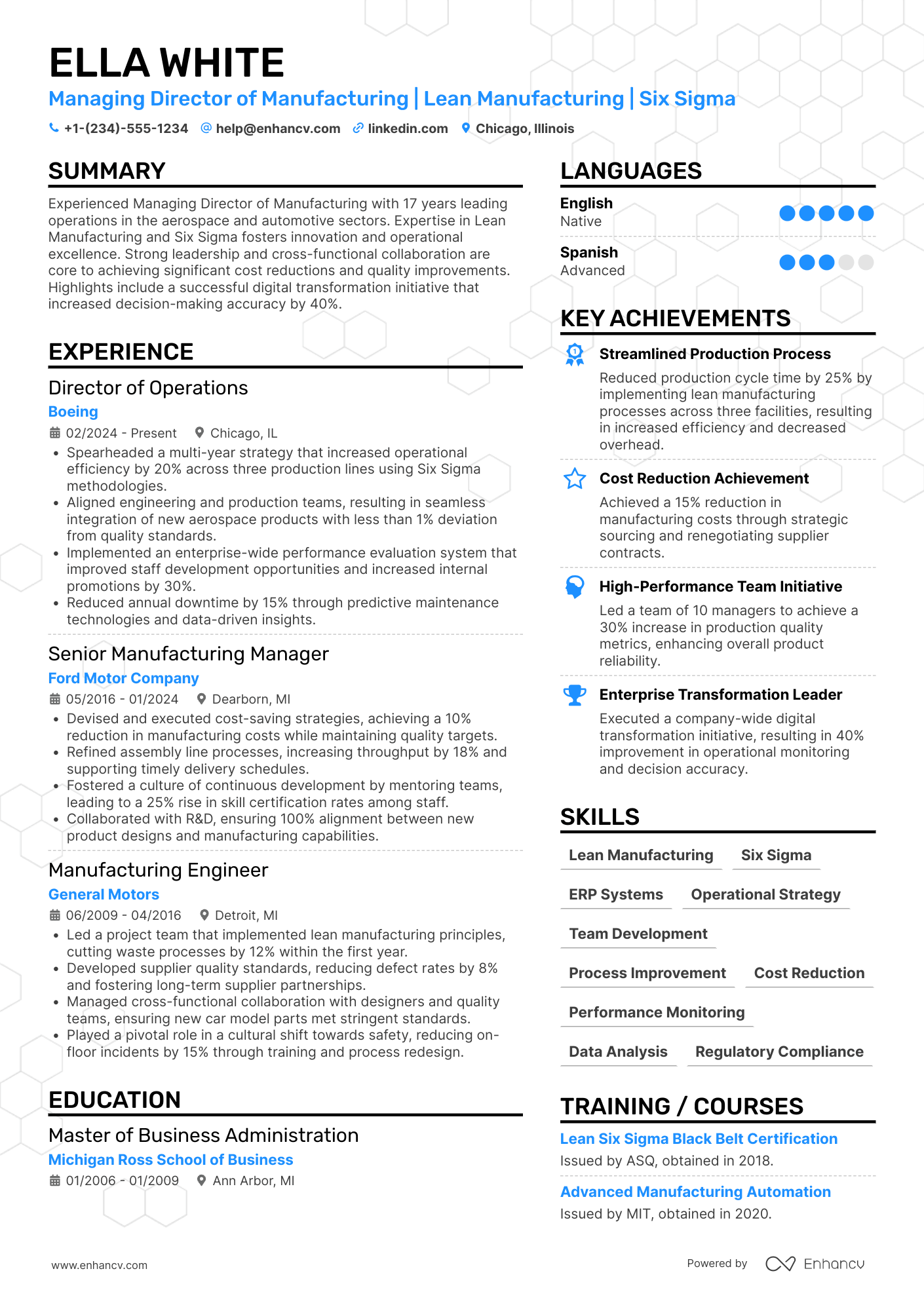 A resume example of a Managing Director of Manufacturing