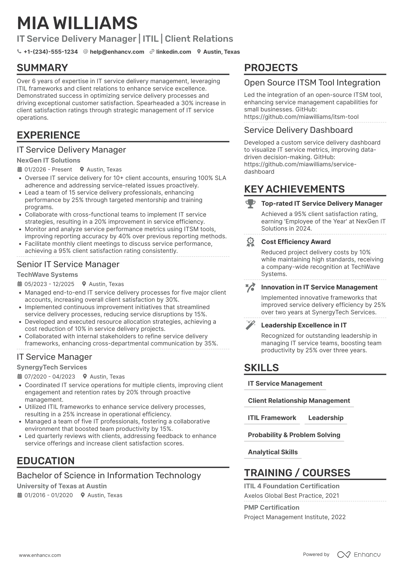 A resume example of a IT Service Delivery Manager