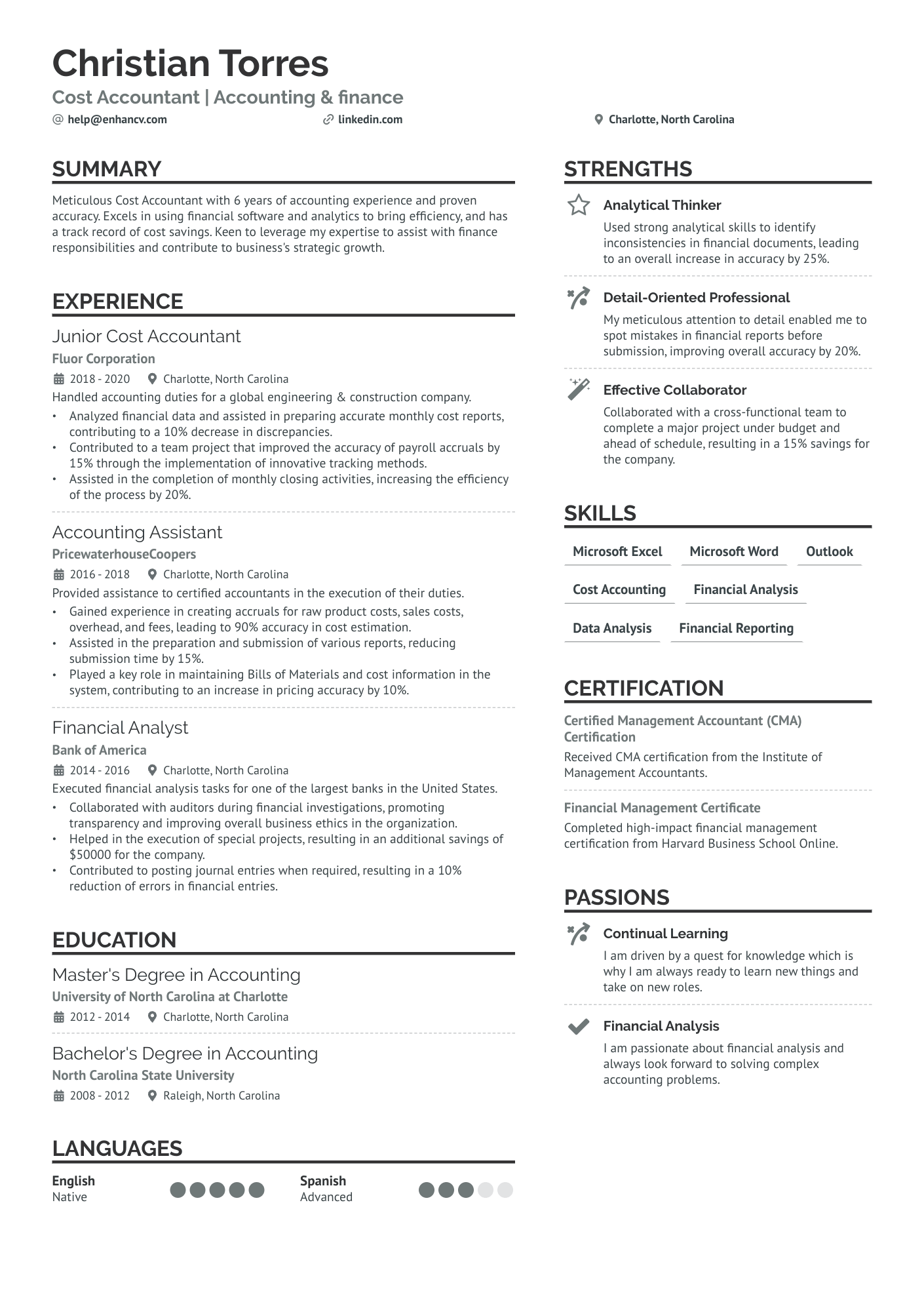 examples of resume summary for accounting