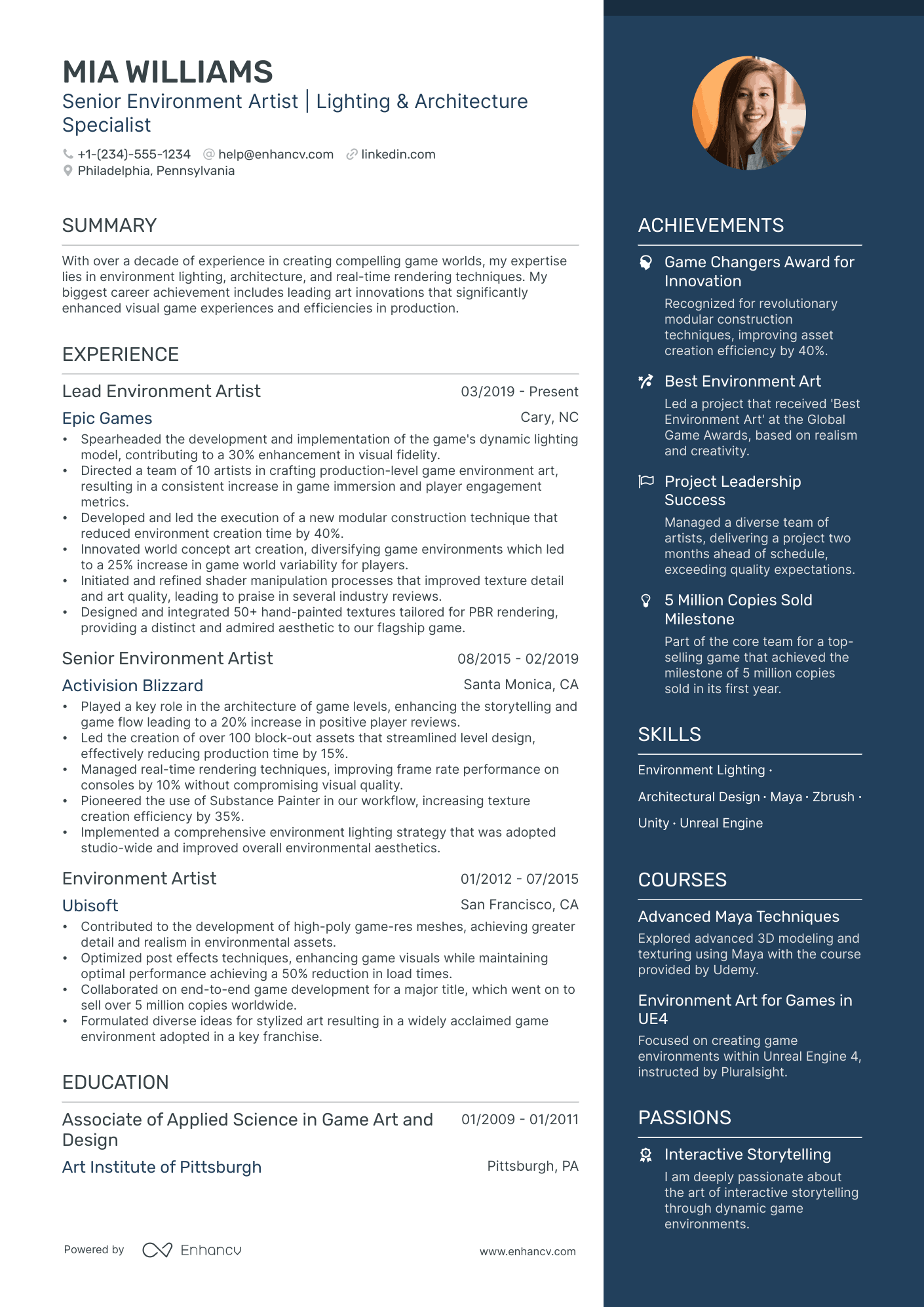 resume format for 3d model