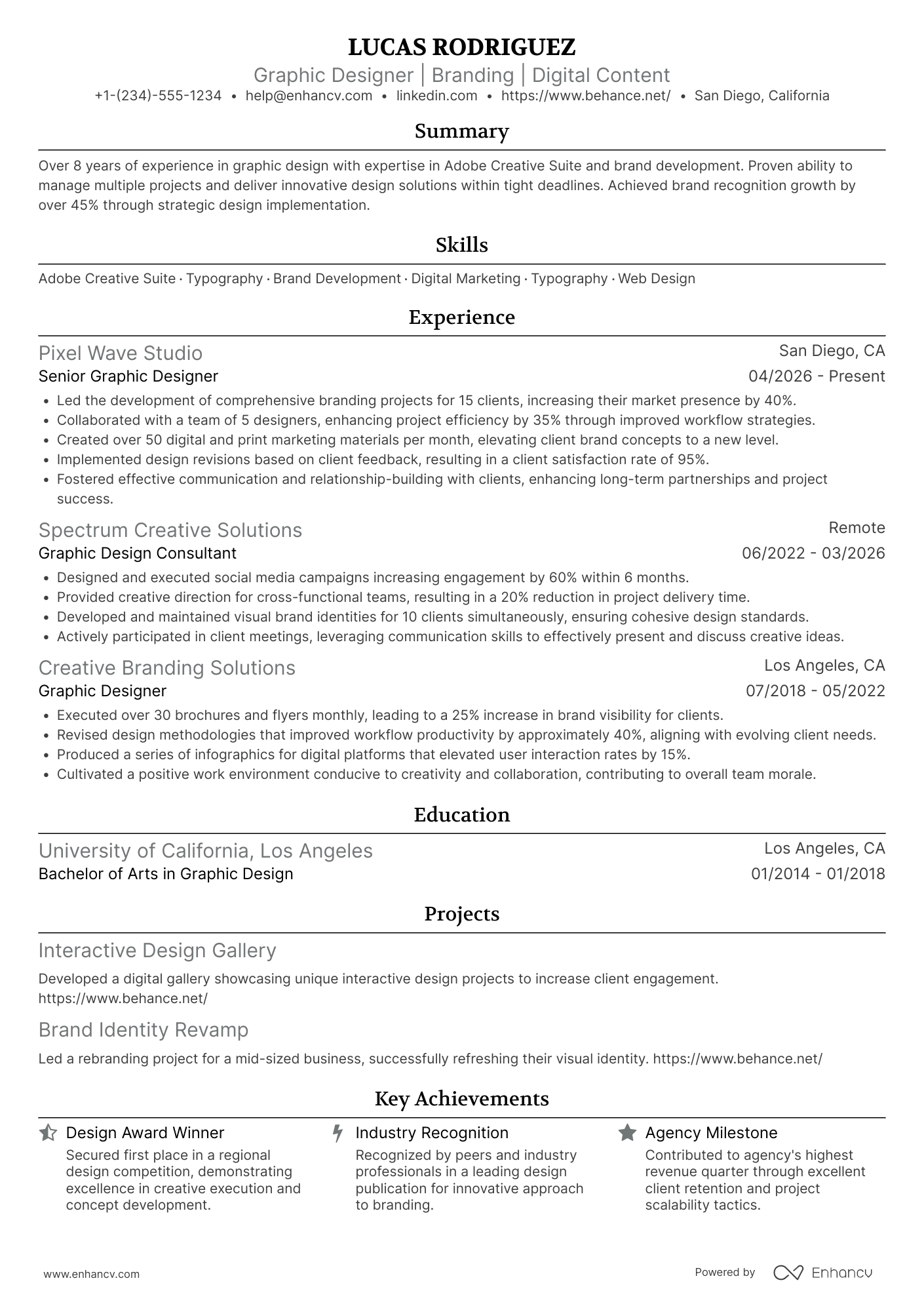 A resume example of a Freelance Graphic Designer