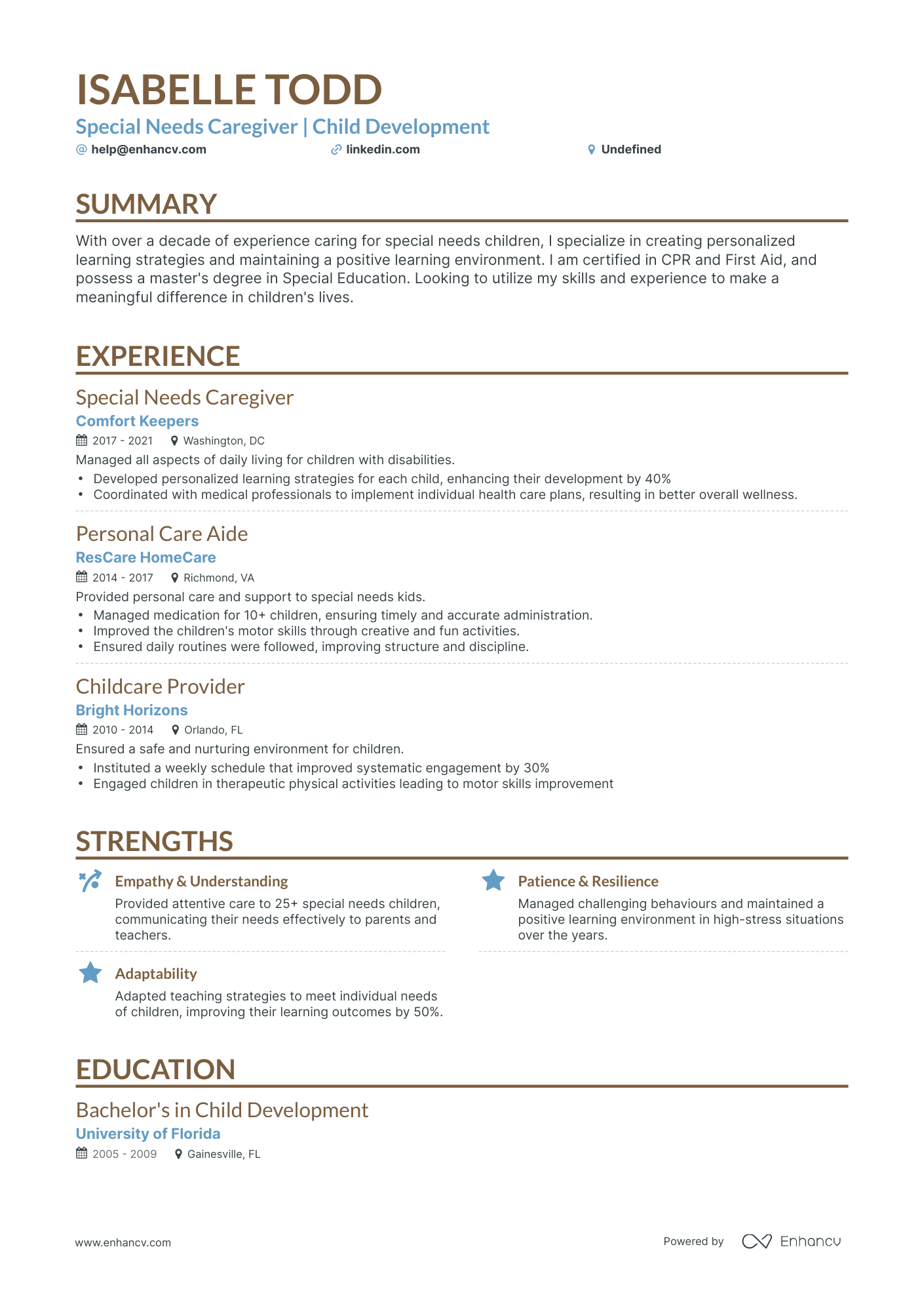 undefined Special Needs Nanny Resume Template