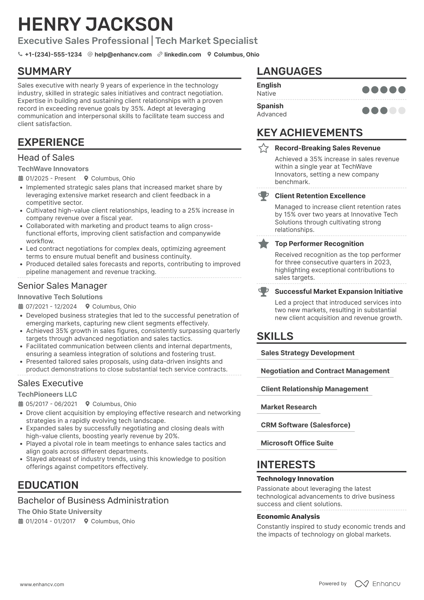A resume example of a Executive Sales
