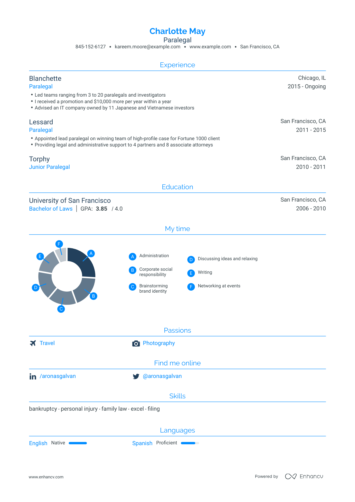 Traditional Paralegal Resume Template
