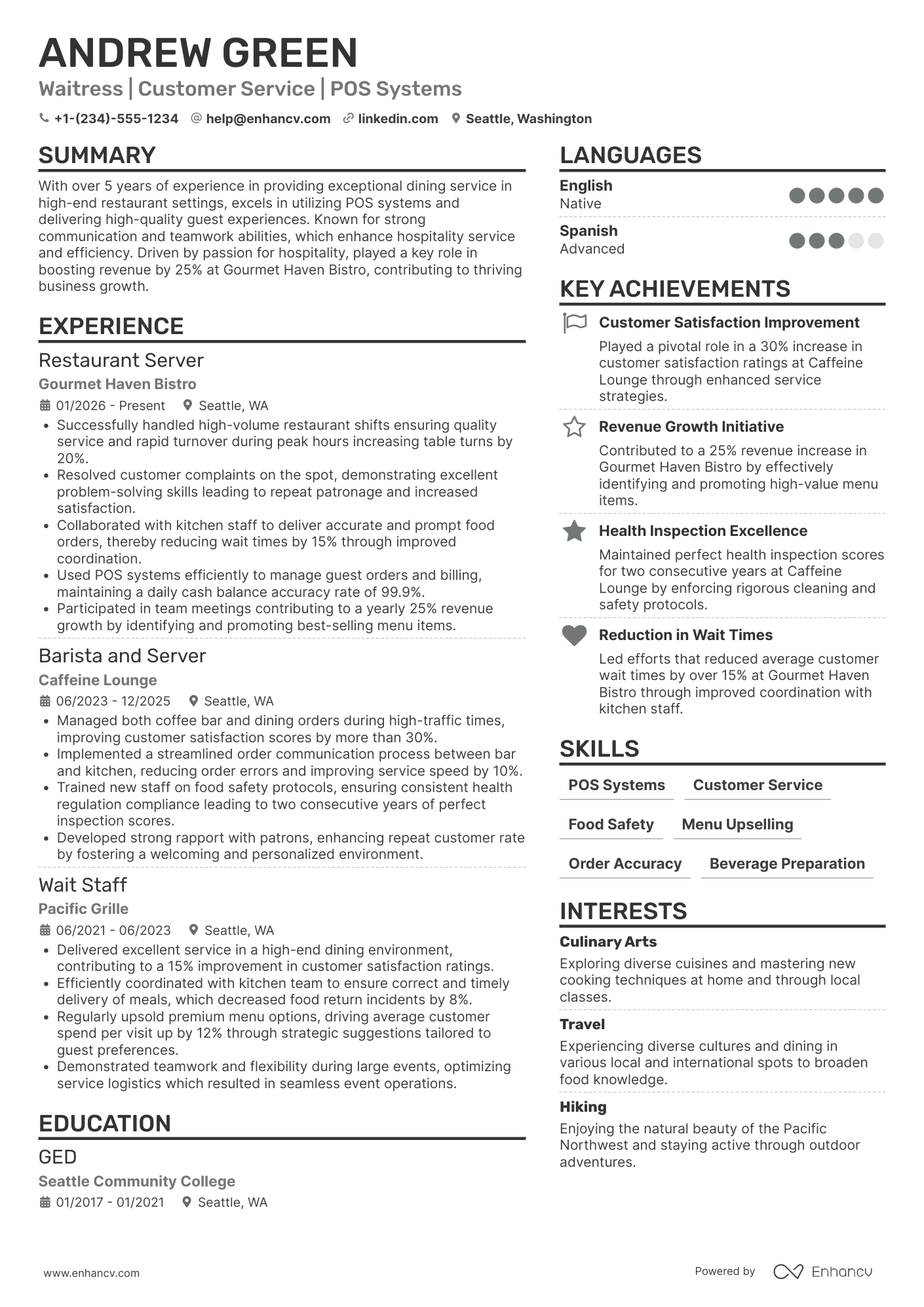 A resume example of a Hotel Waitress