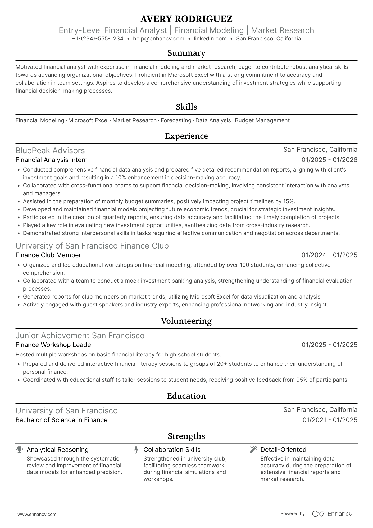A resume example of a Entry Level Financial Analyst