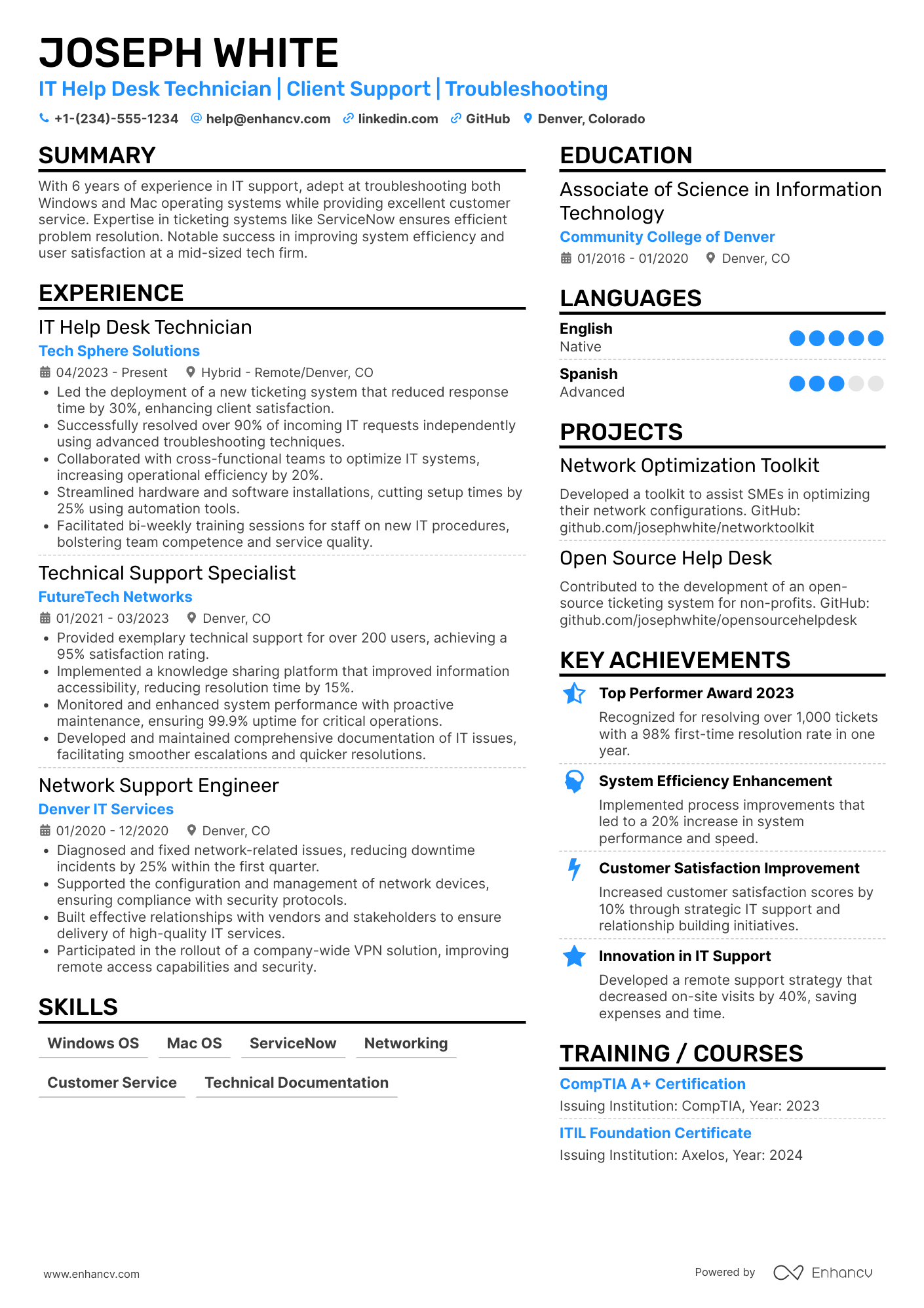 A resume example of a IT Help Desk Technician