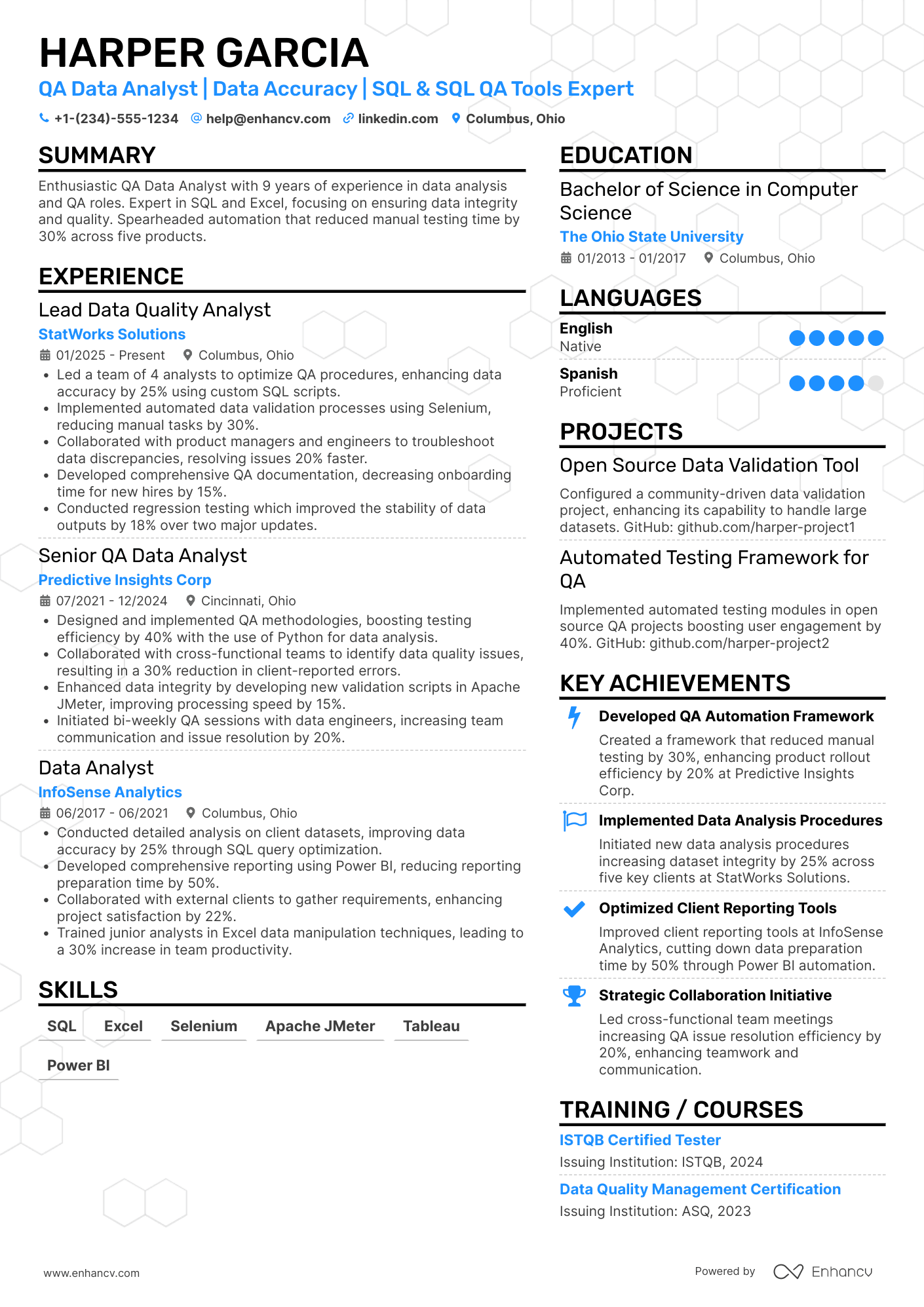 A resume example of a QA Data Analyst