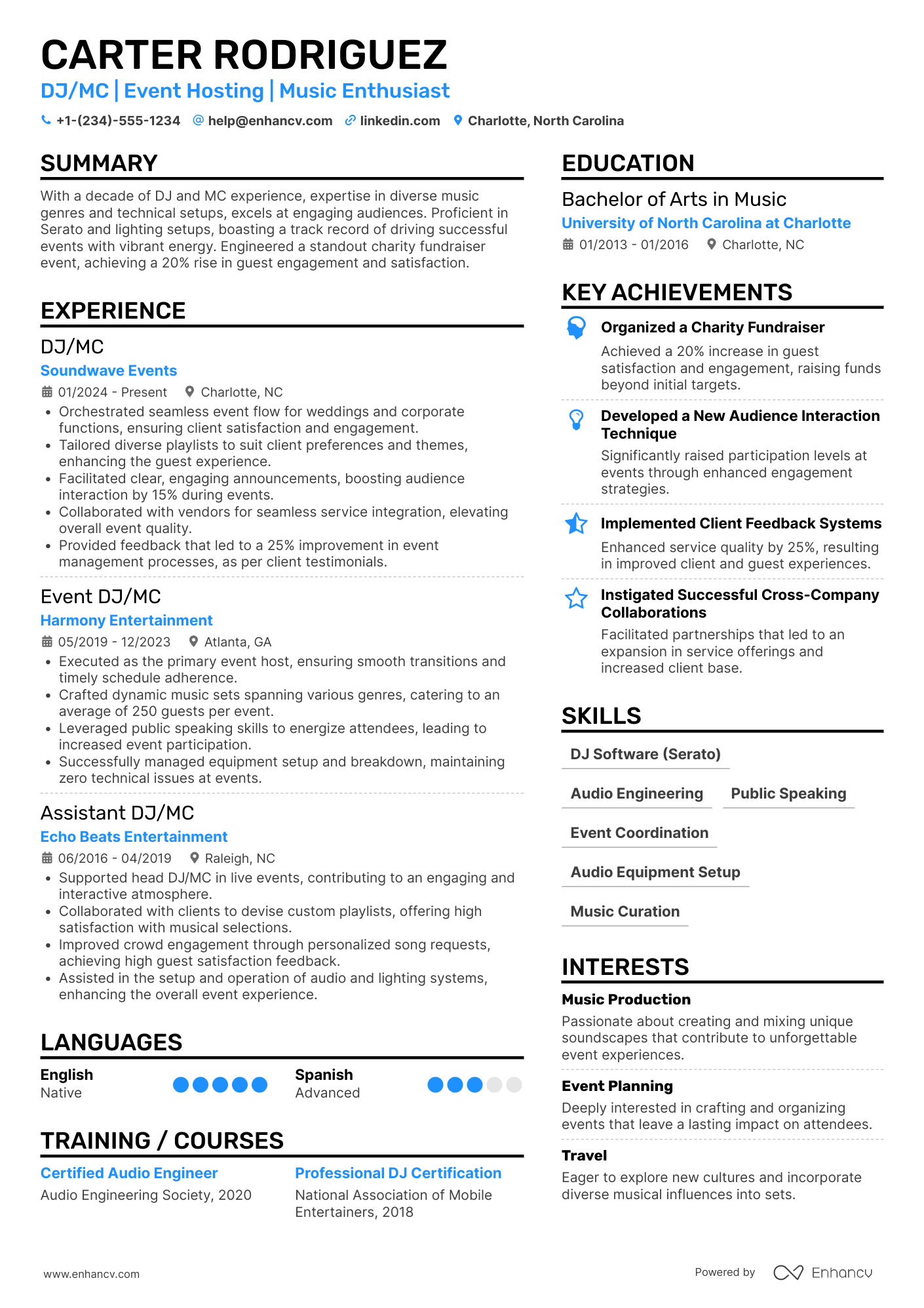 A resume example of a DJ/MC (Master of Ceremonies)