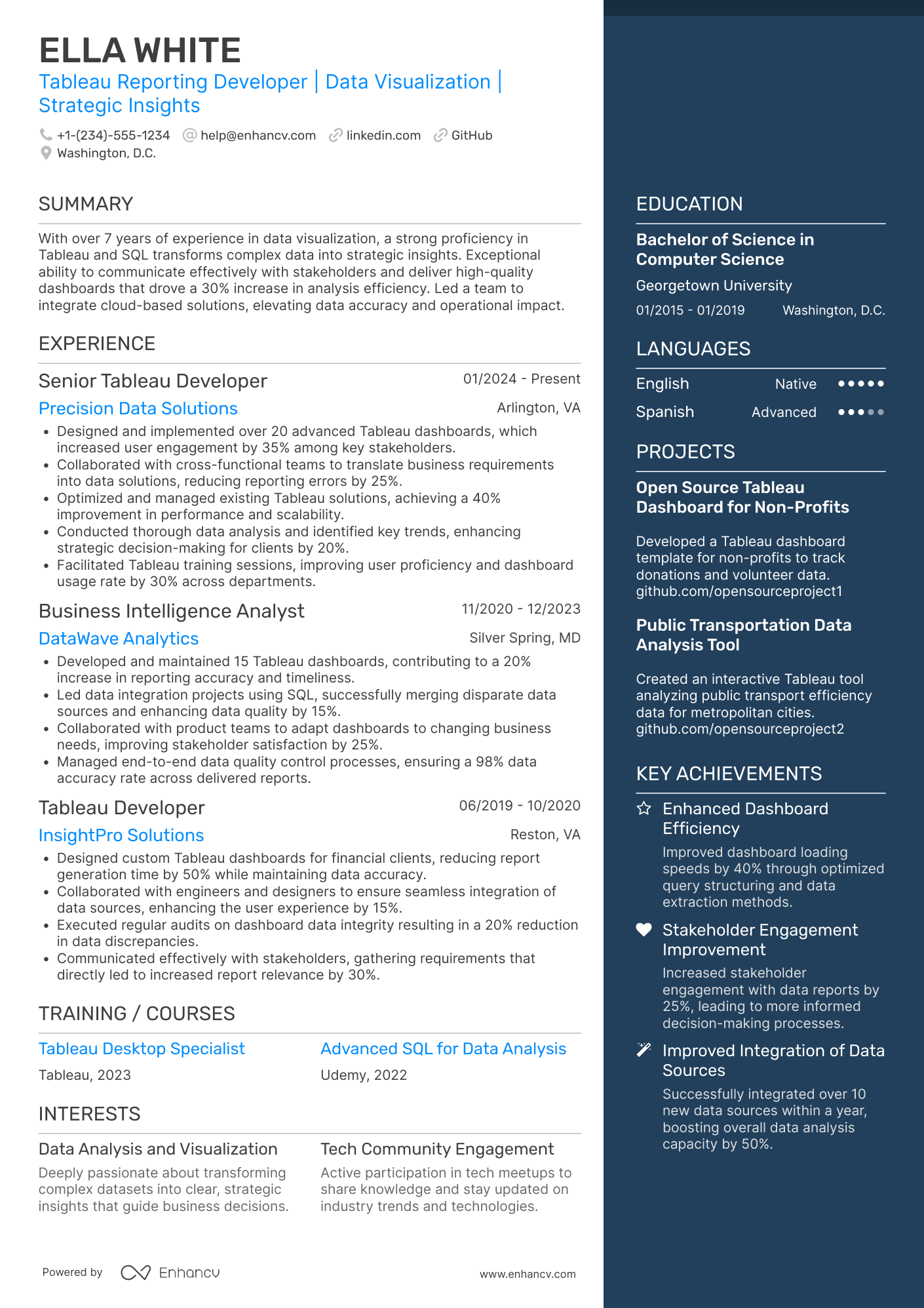 A resume example of a Tableau Reporting Developer