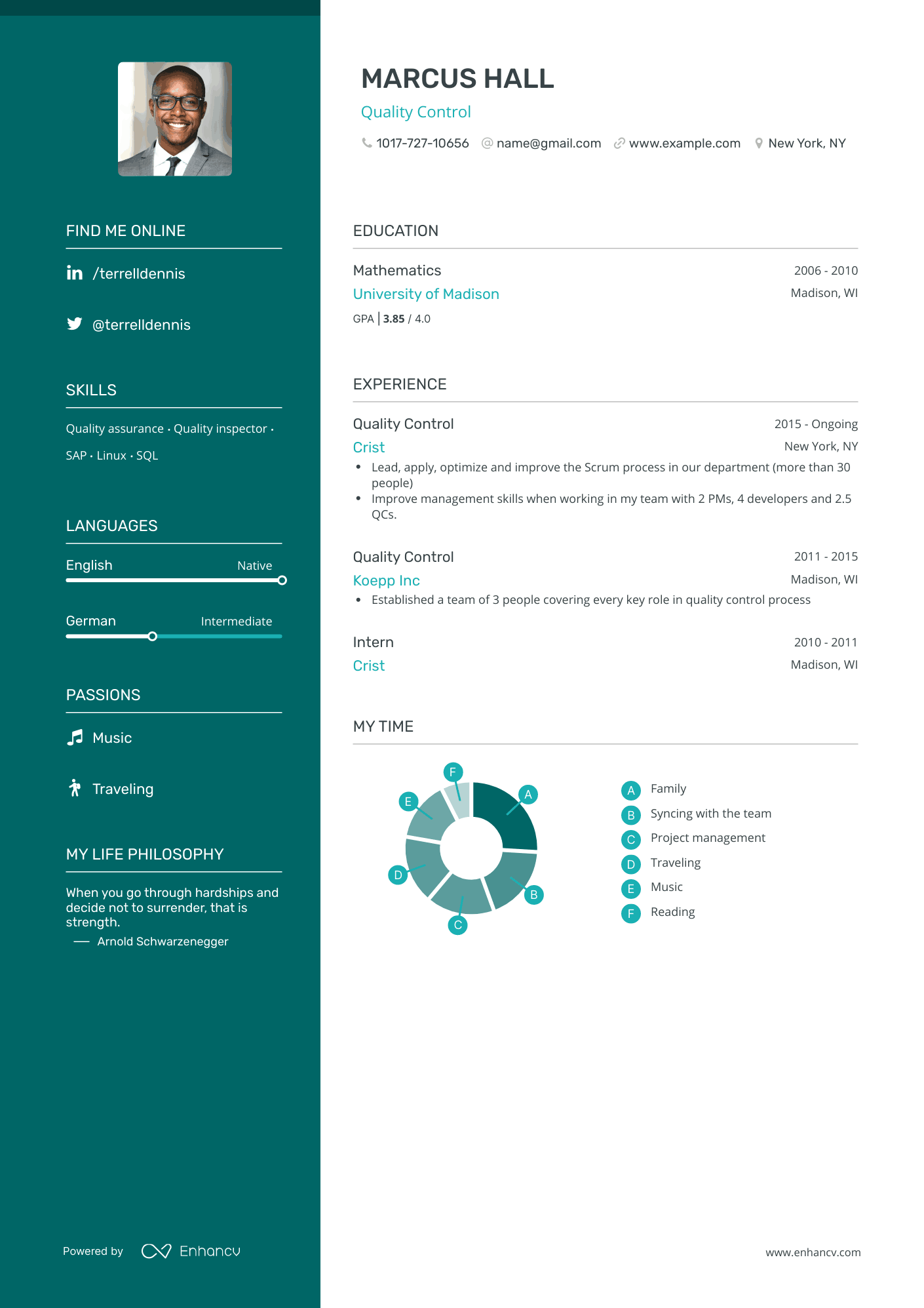 Polished Quality Control Resume Template