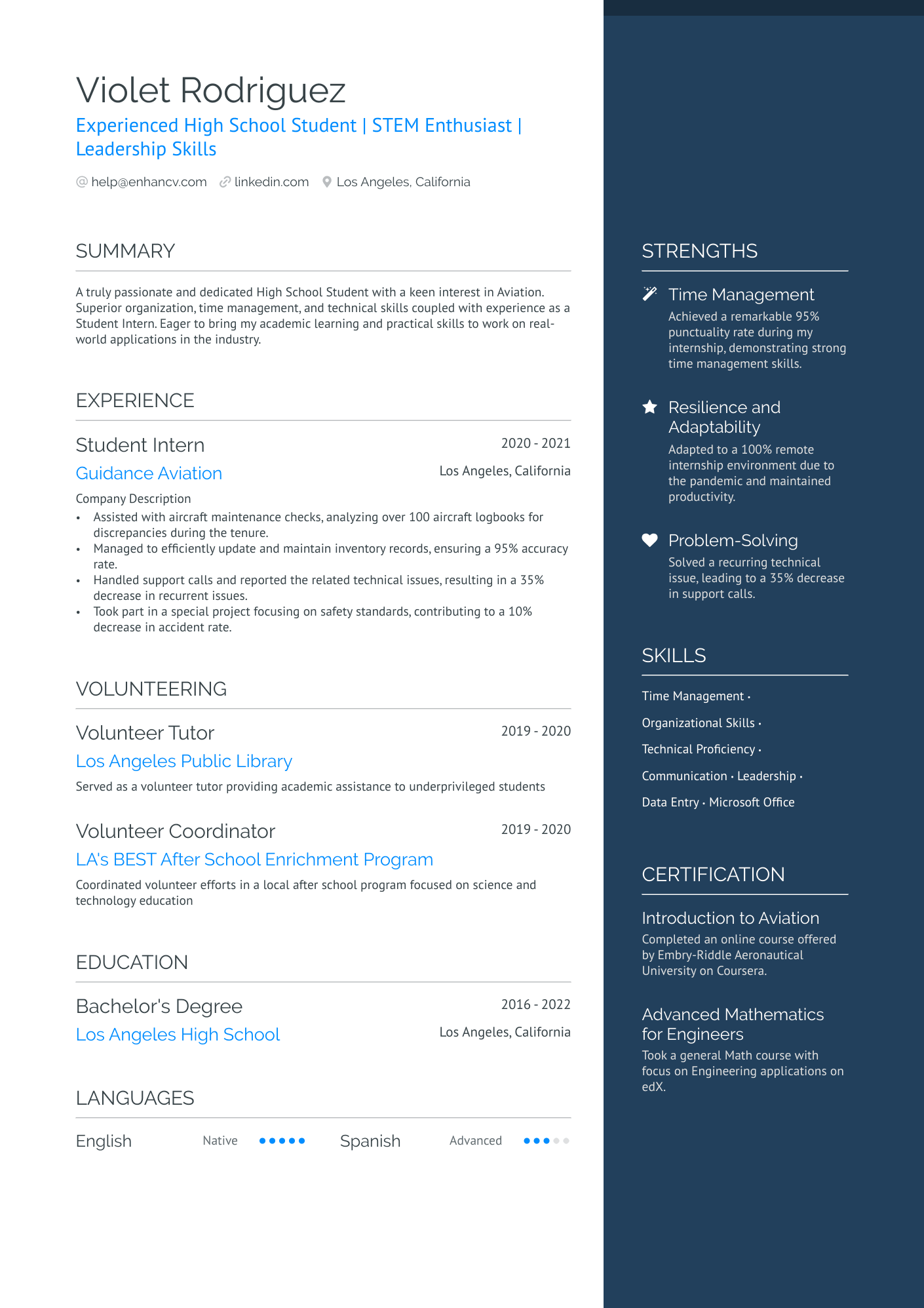 high school resume project