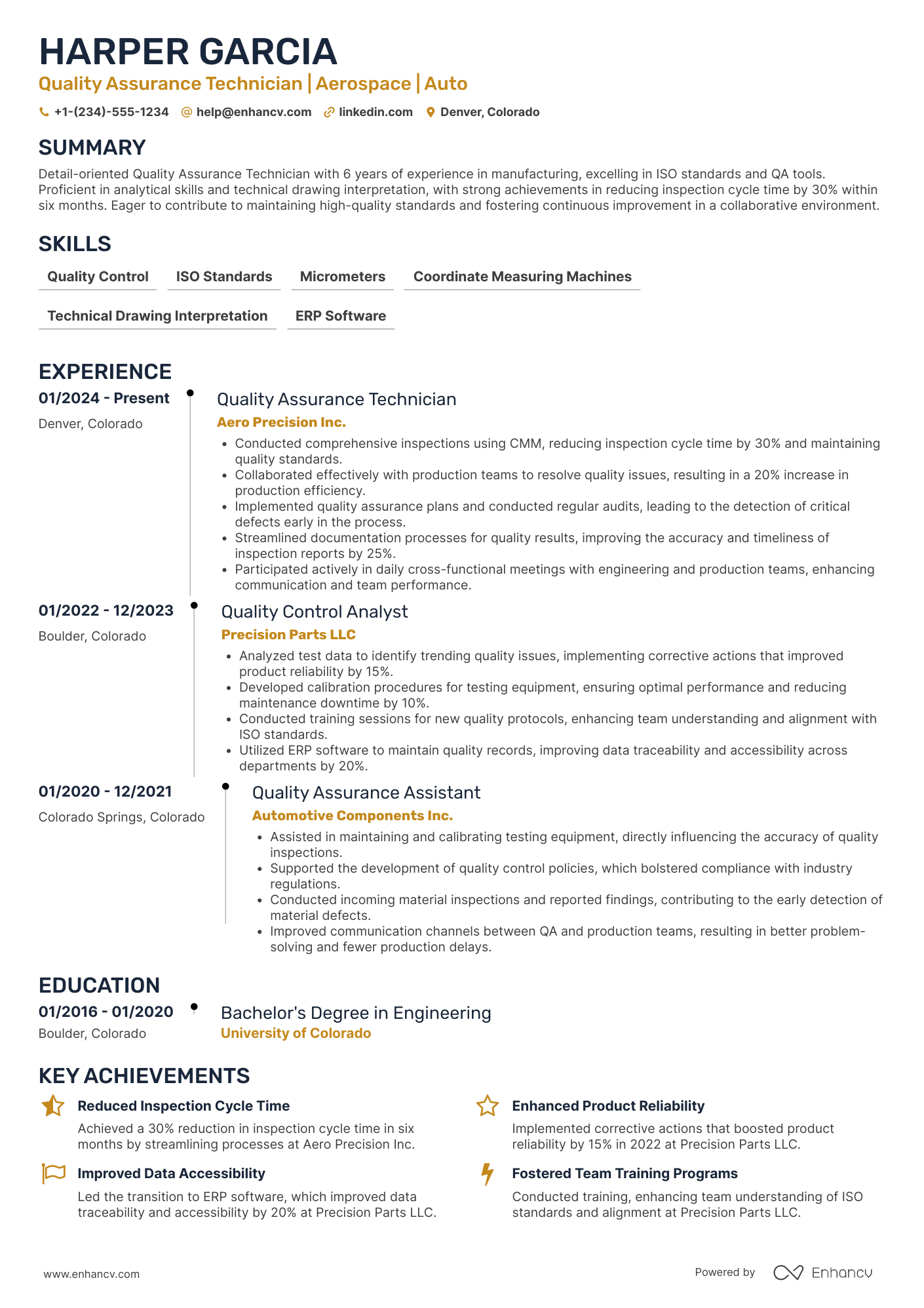 A resume example of a Quality Assurance Technician
