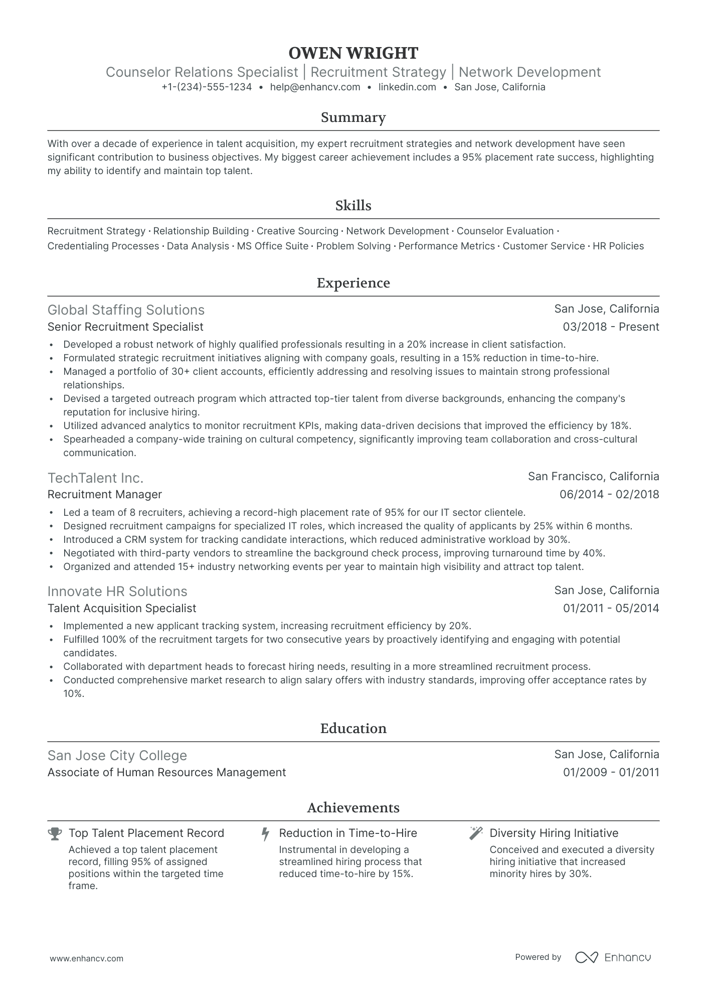 federal resume example 2021