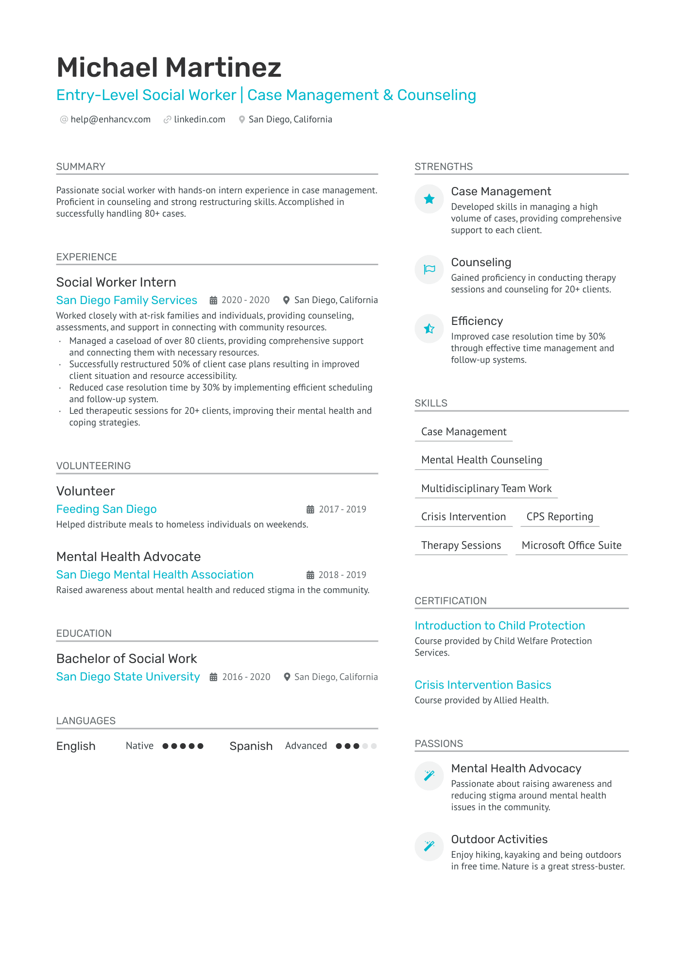 sample of social work resume