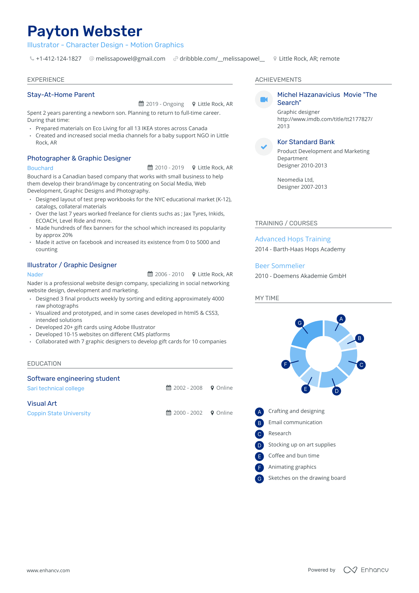 Modern Stay at Home Mom Resume Template