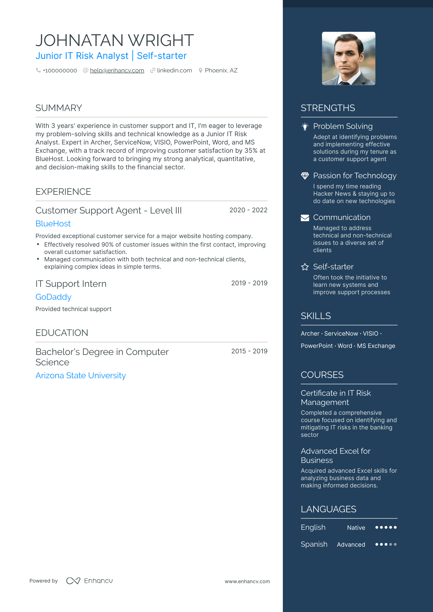 resume template for career transition