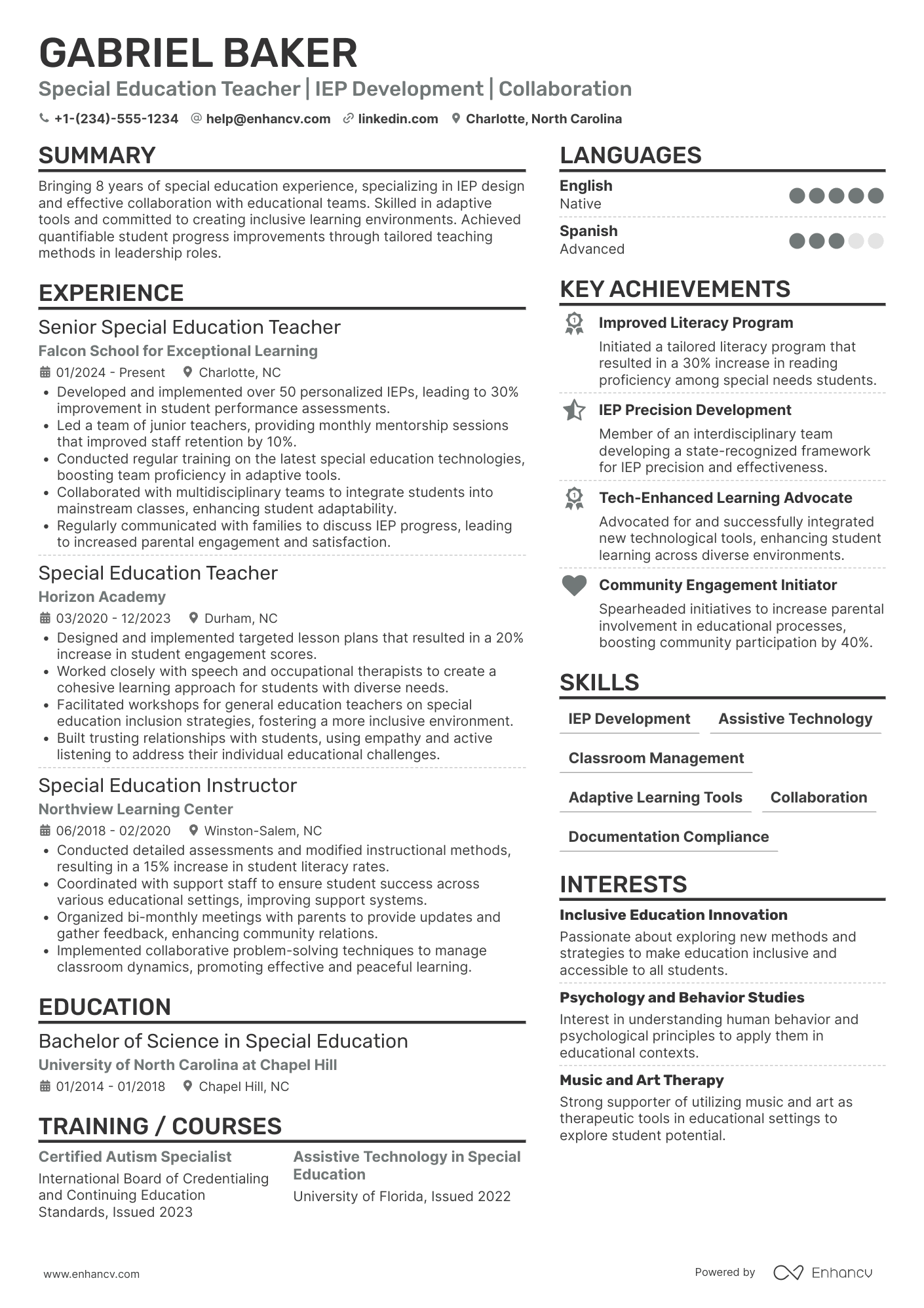A resume example of a Senior Special Education Teacher