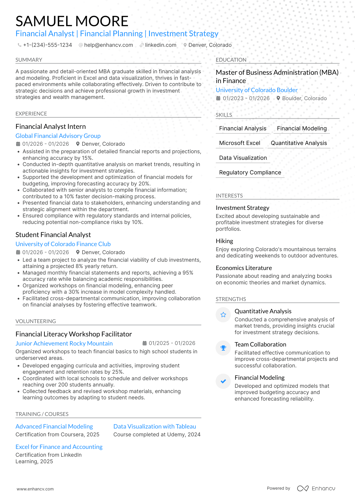A resume example of a Entry Level MBA Financial Analyst