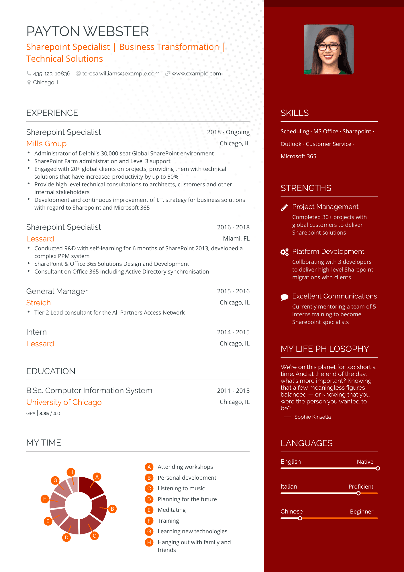 One Page Sharepoint Resume Template
