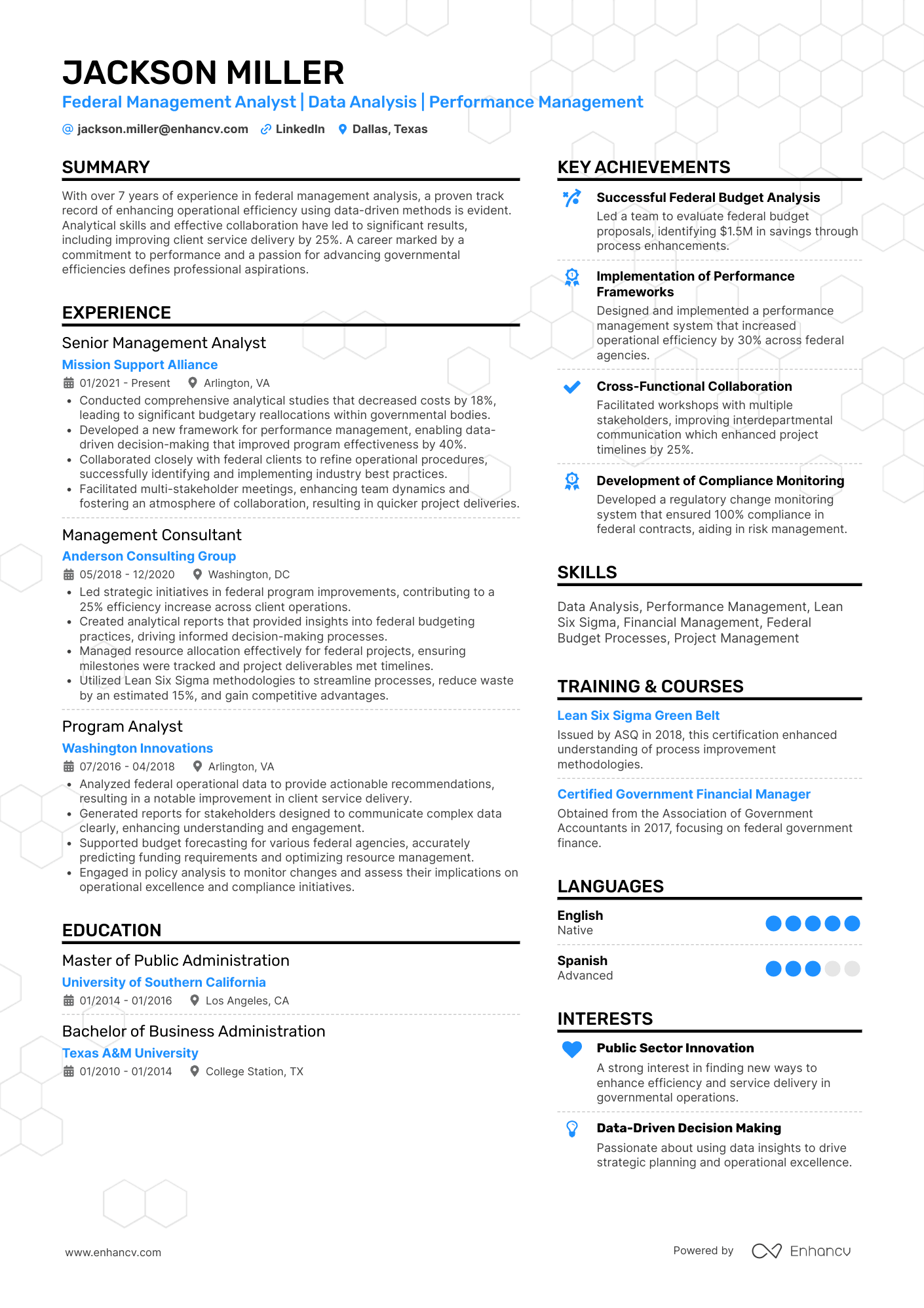 Management Analyst resume