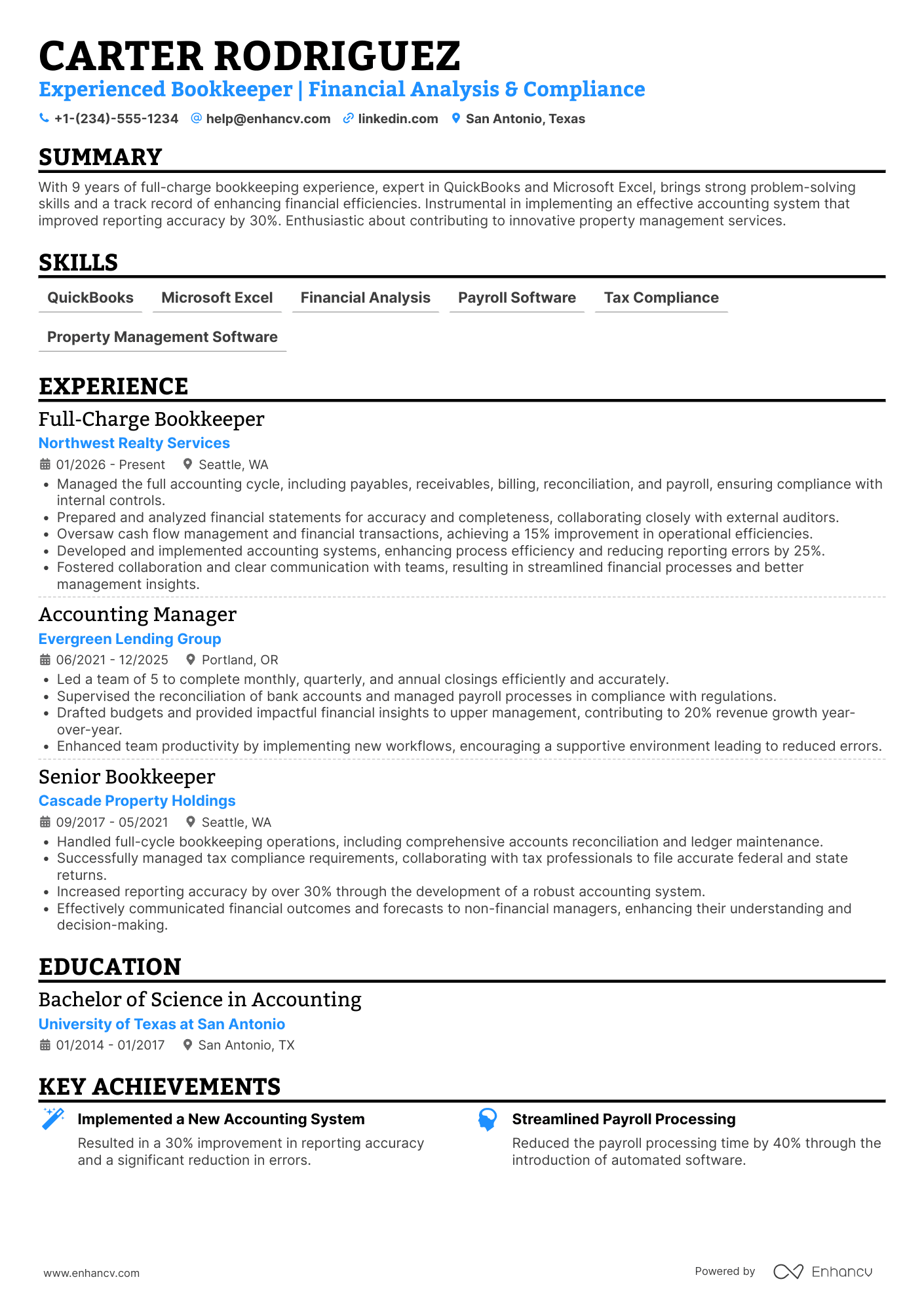 A resume example of a Full Charge Bookkeeper