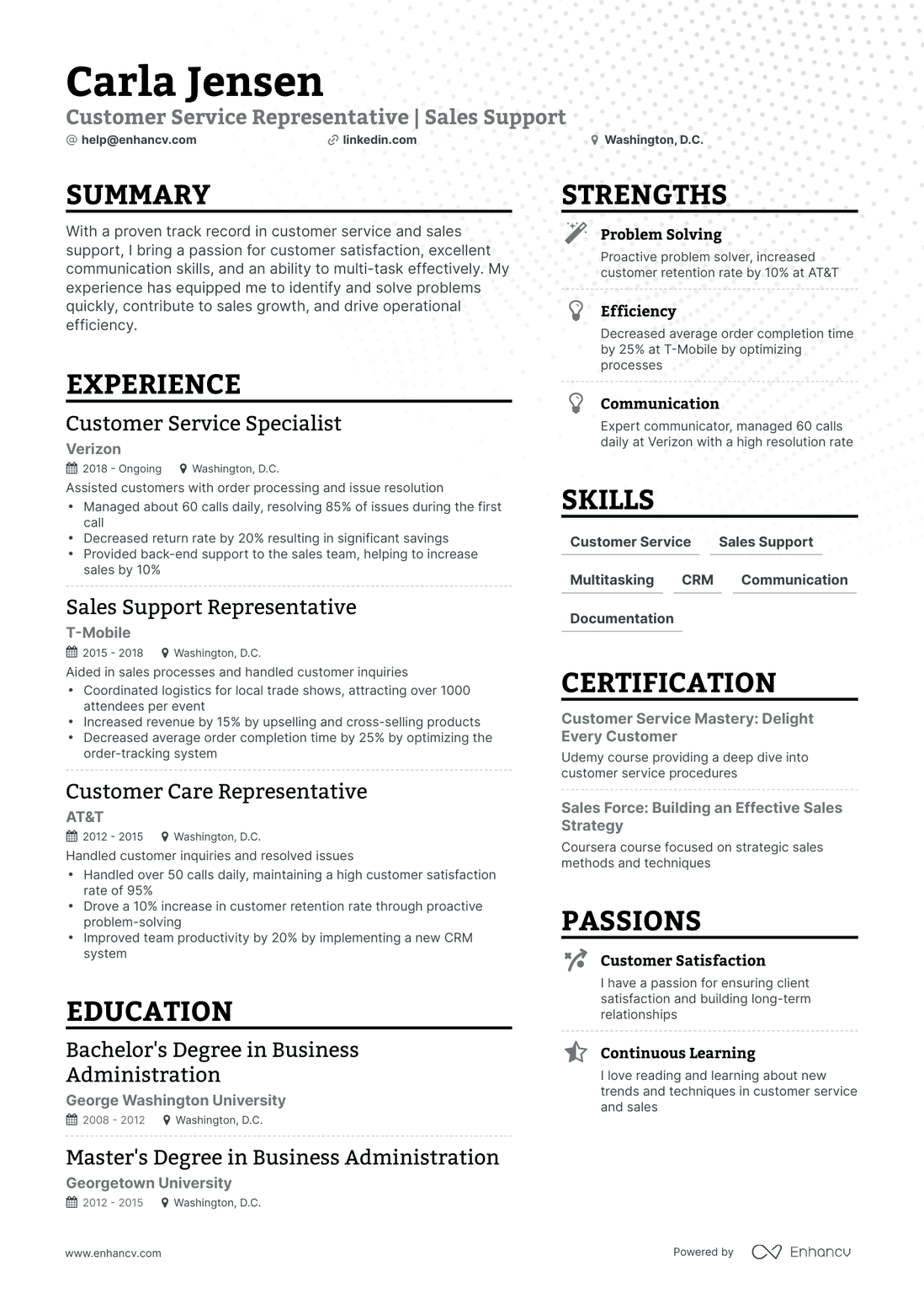 undefined Remote Customer Service Resume Template