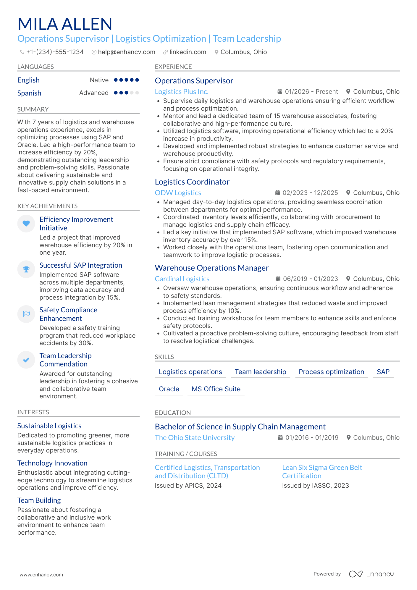 A resume example of a Operations Supervisor