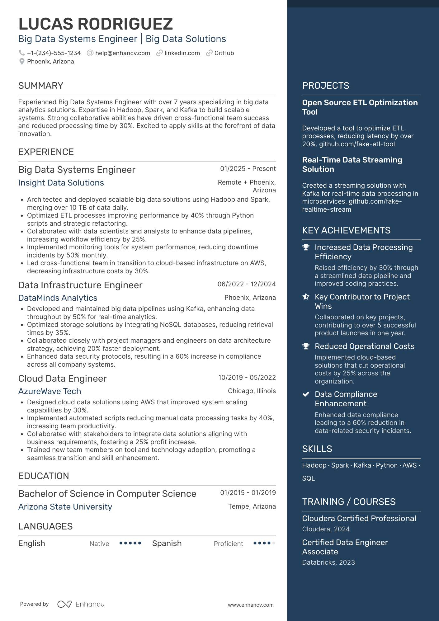A resume example of a Big Data Systems Engineer