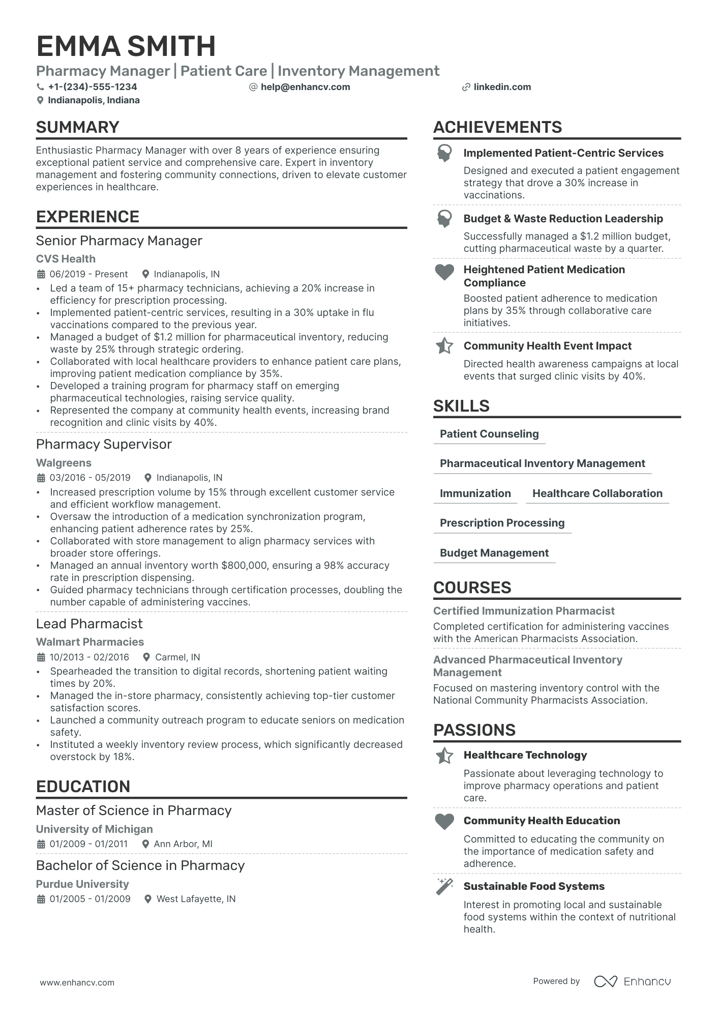 resume format for experienced pharmacist