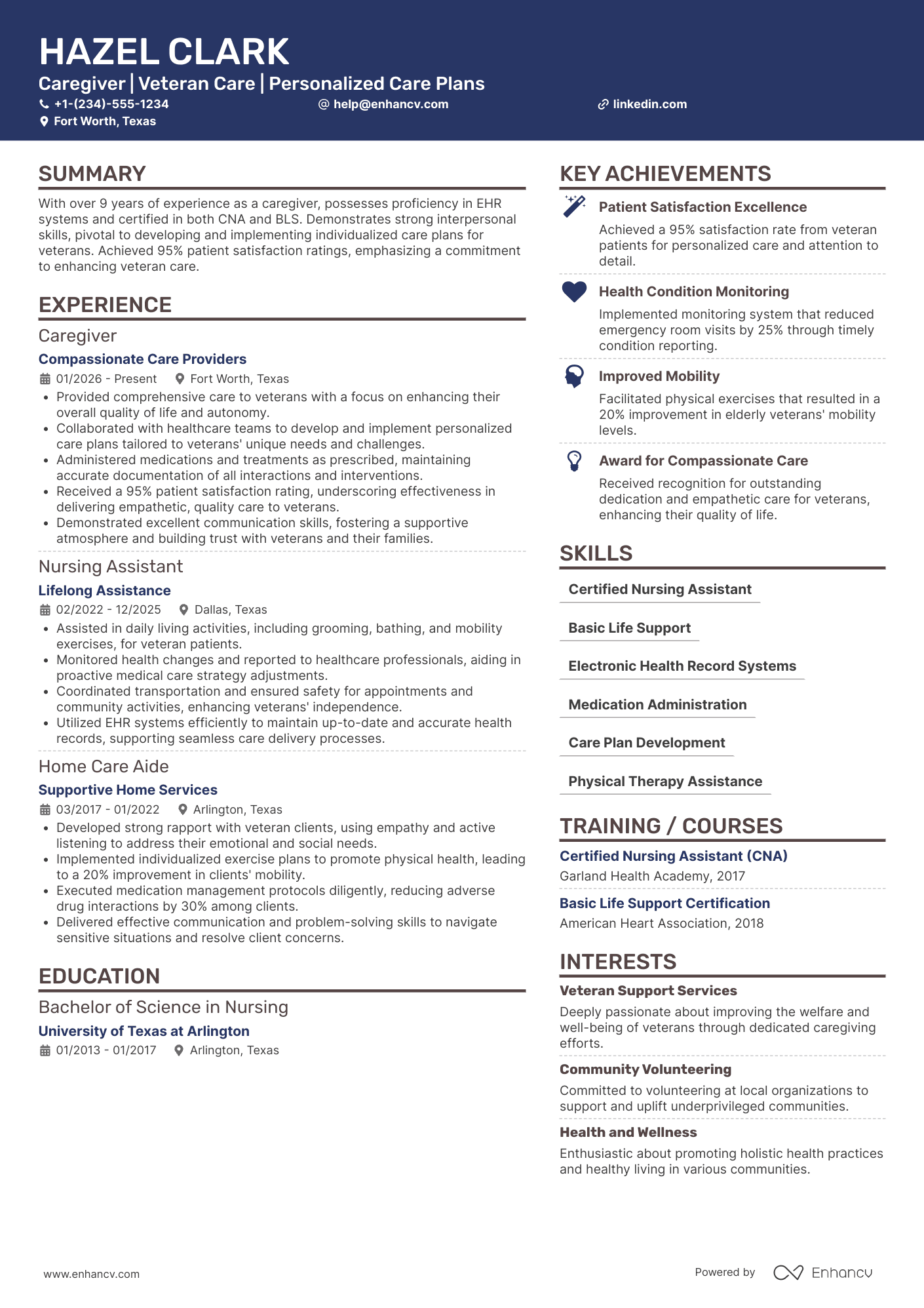 A resume example of a Veteran Caregiver