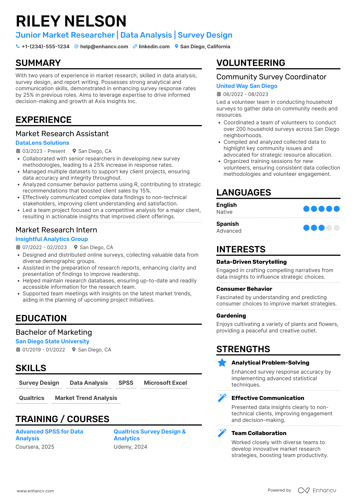 A resume example of a Junior Market Researcher